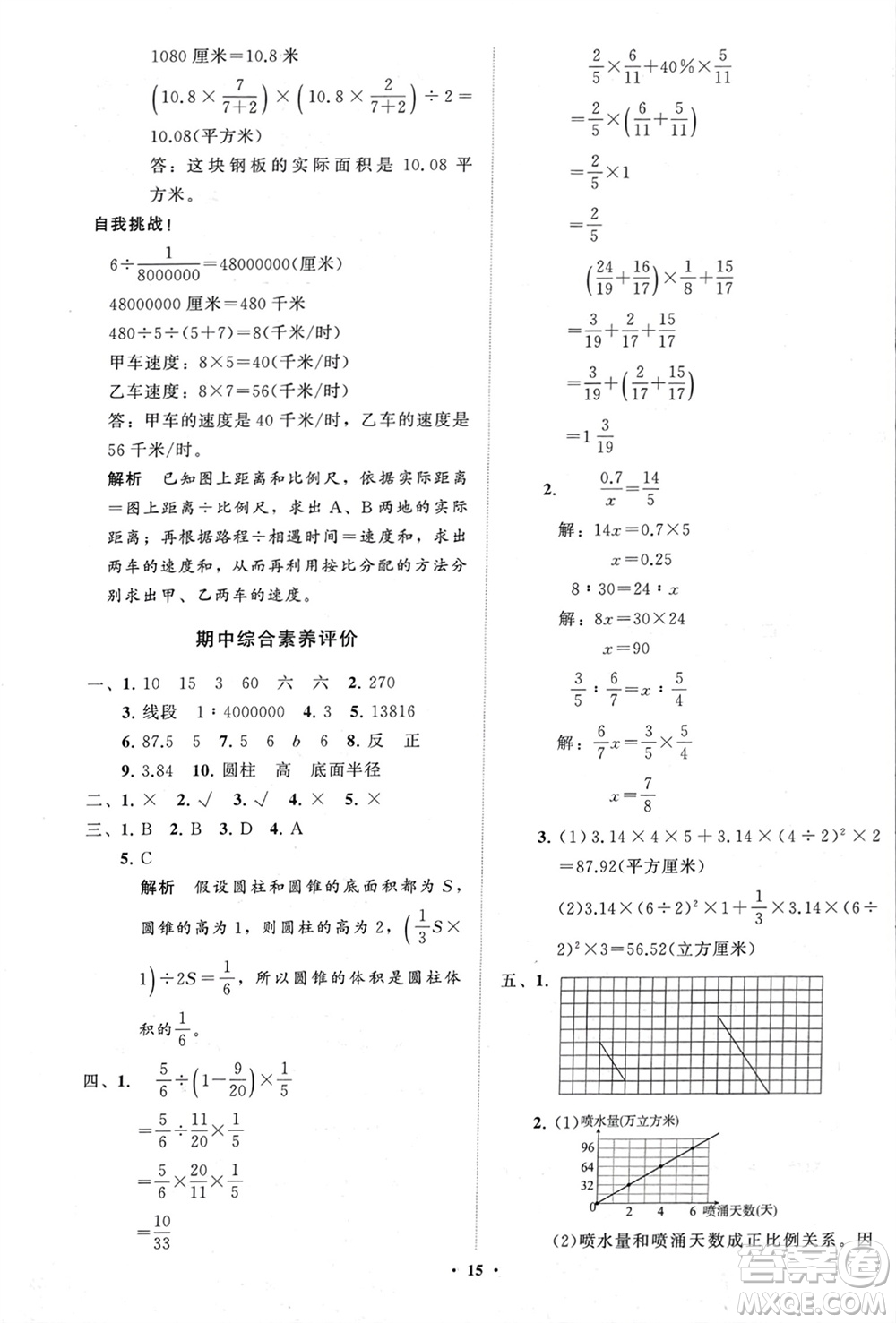 山東教育出版社2024年春小學(xué)同步練習(xí)冊(cè)分層指導(dǎo)六年級(jí)數(shù)學(xué)下冊(cè)通用版參考答案