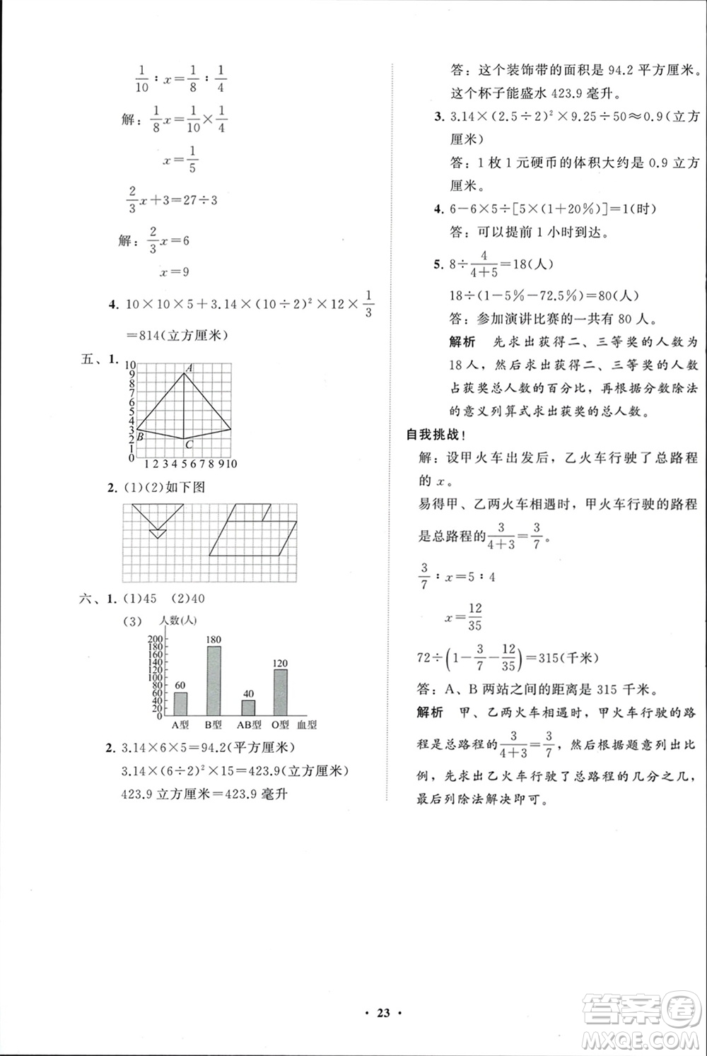 山東教育出版社2024年春小學(xué)同步練習(xí)冊(cè)分層指導(dǎo)六年級(jí)數(shù)學(xué)下冊(cè)通用版參考答案