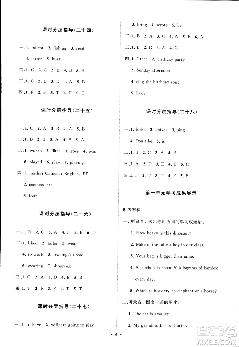 山東教育出版社2024年春小學(xué)同步練習(xí)冊(cè)分層指導(dǎo)六年級(jí)英語(yǔ)下冊(cè)人教版參考答案