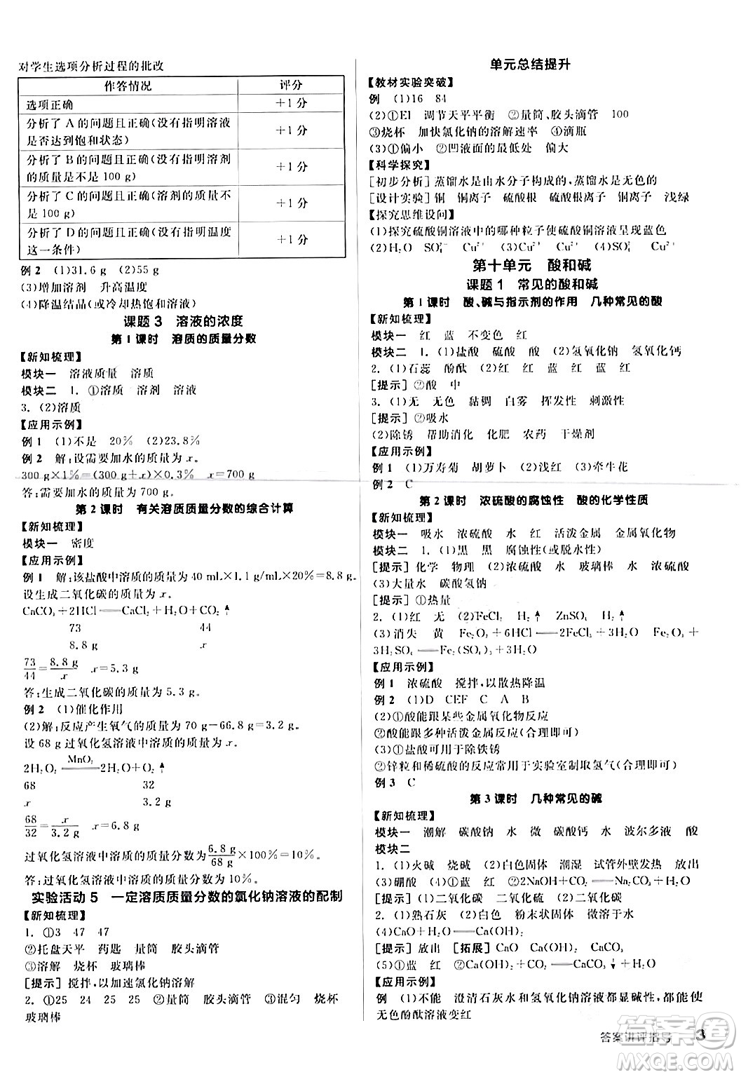 陽光出版社2024年春全品學(xué)練考九年級(jí)化學(xué)下冊(cè)人教版答案
