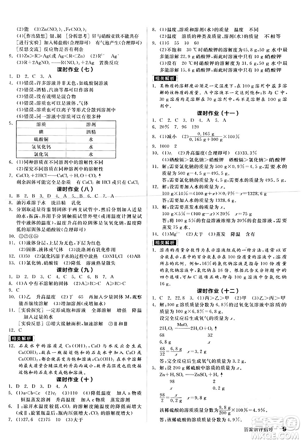 陽光出版社2024年春全品學(xué)練考九年級(jí)化學(xué)下冊(cè)人教版答案