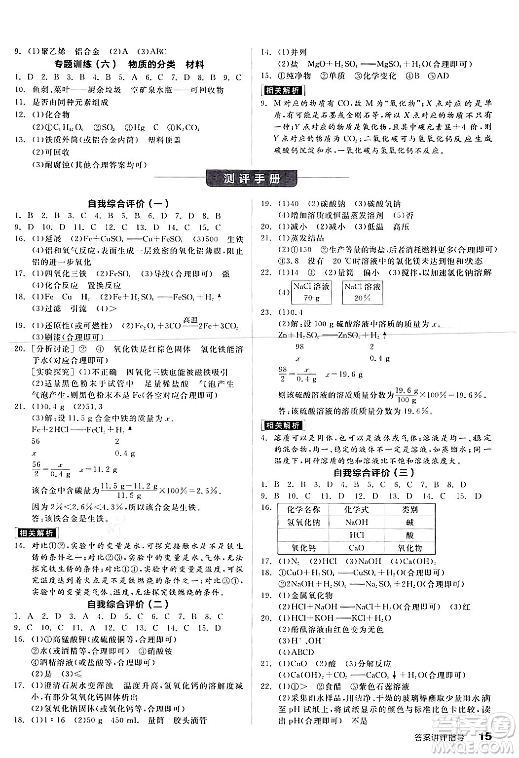 陽光出版社2024年春全品學(xué)練考九年級(jí)化學(xué)下冊(cè)人教版答案