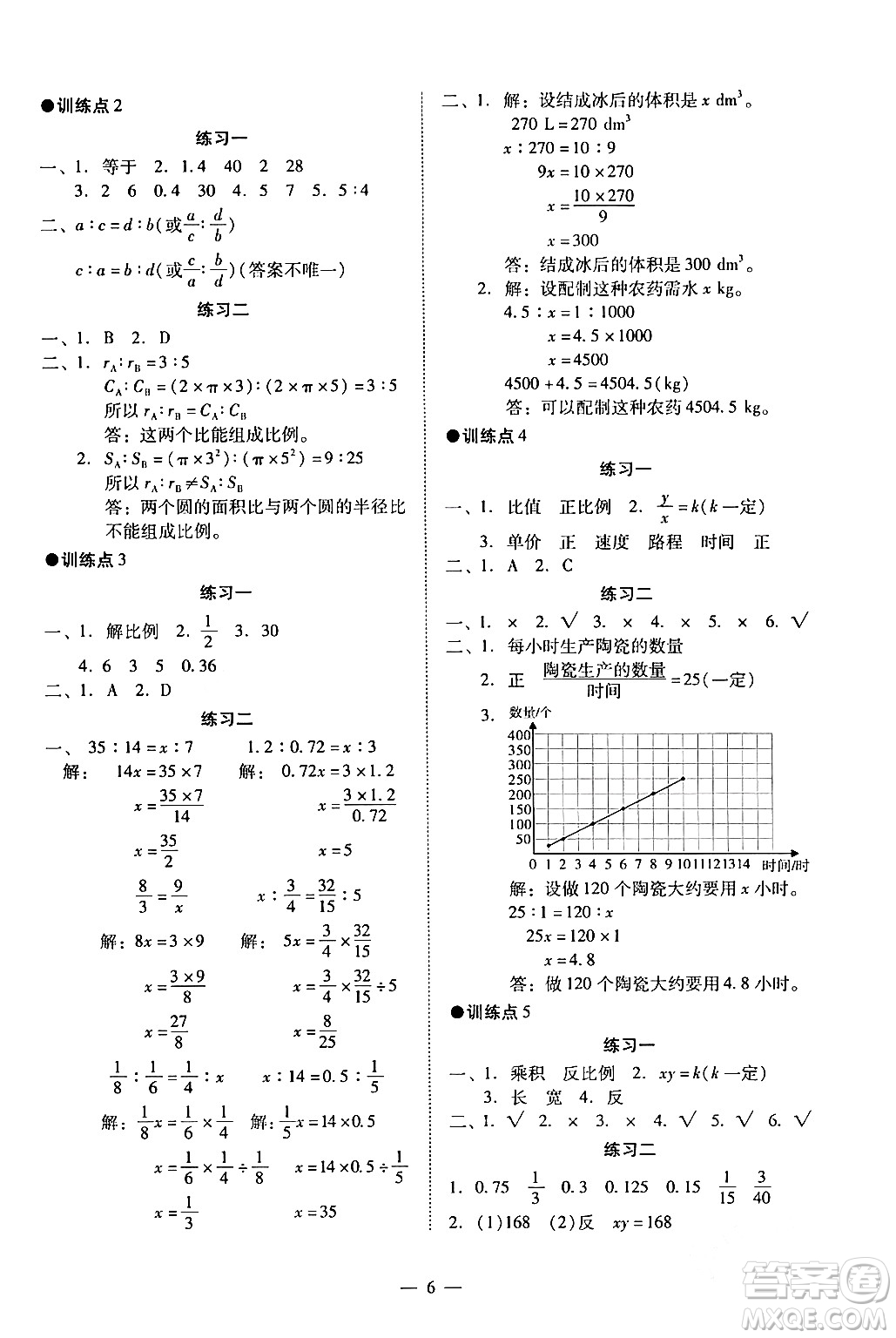廣州出版社2024年春小學數(shù)學目標實施手冊六年級數(shù)學下冊廣州專版答案