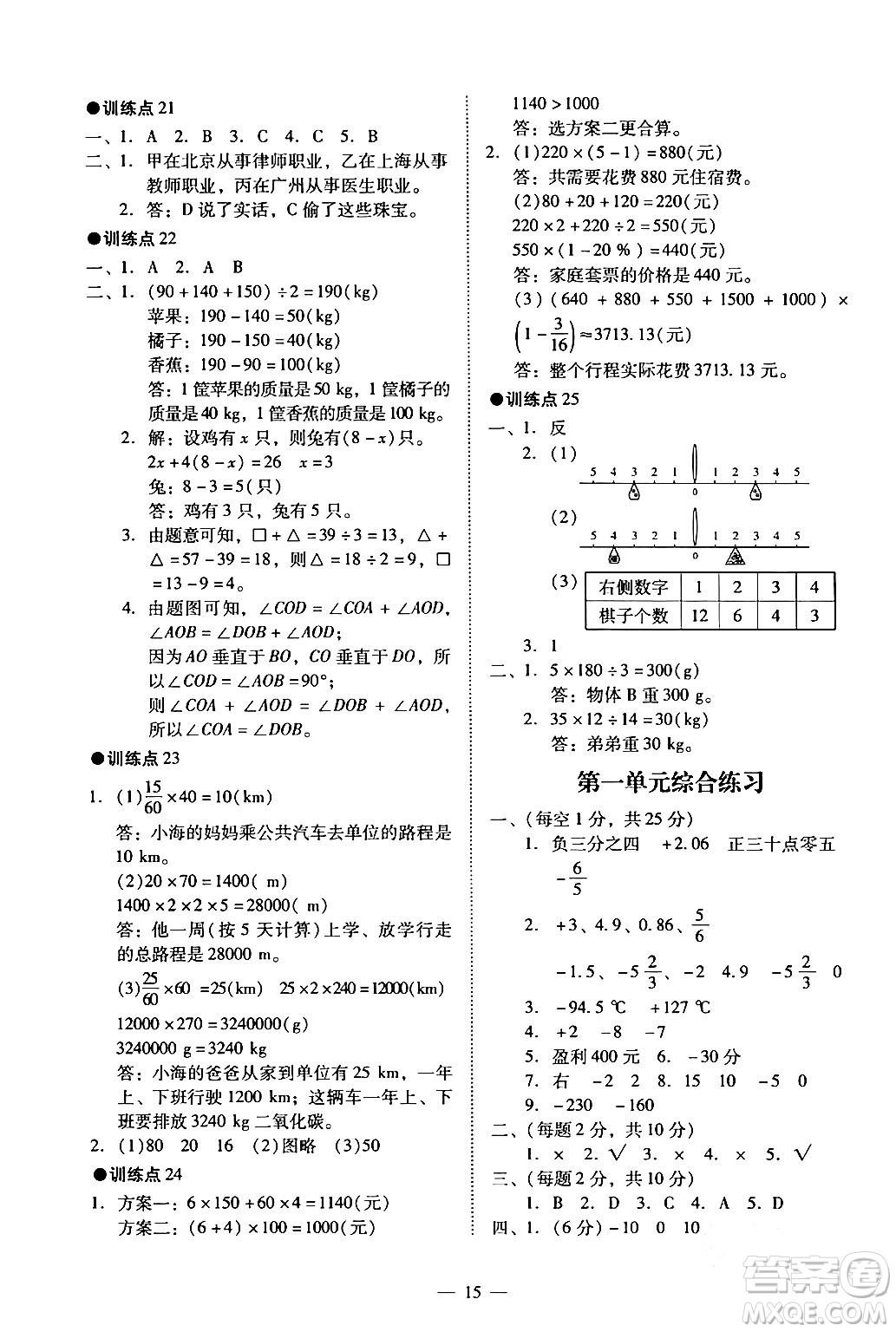 廣州出版社2024年春小學數(shù)學目標實施手冊六年級數(shù)學下冊廣州專版答案