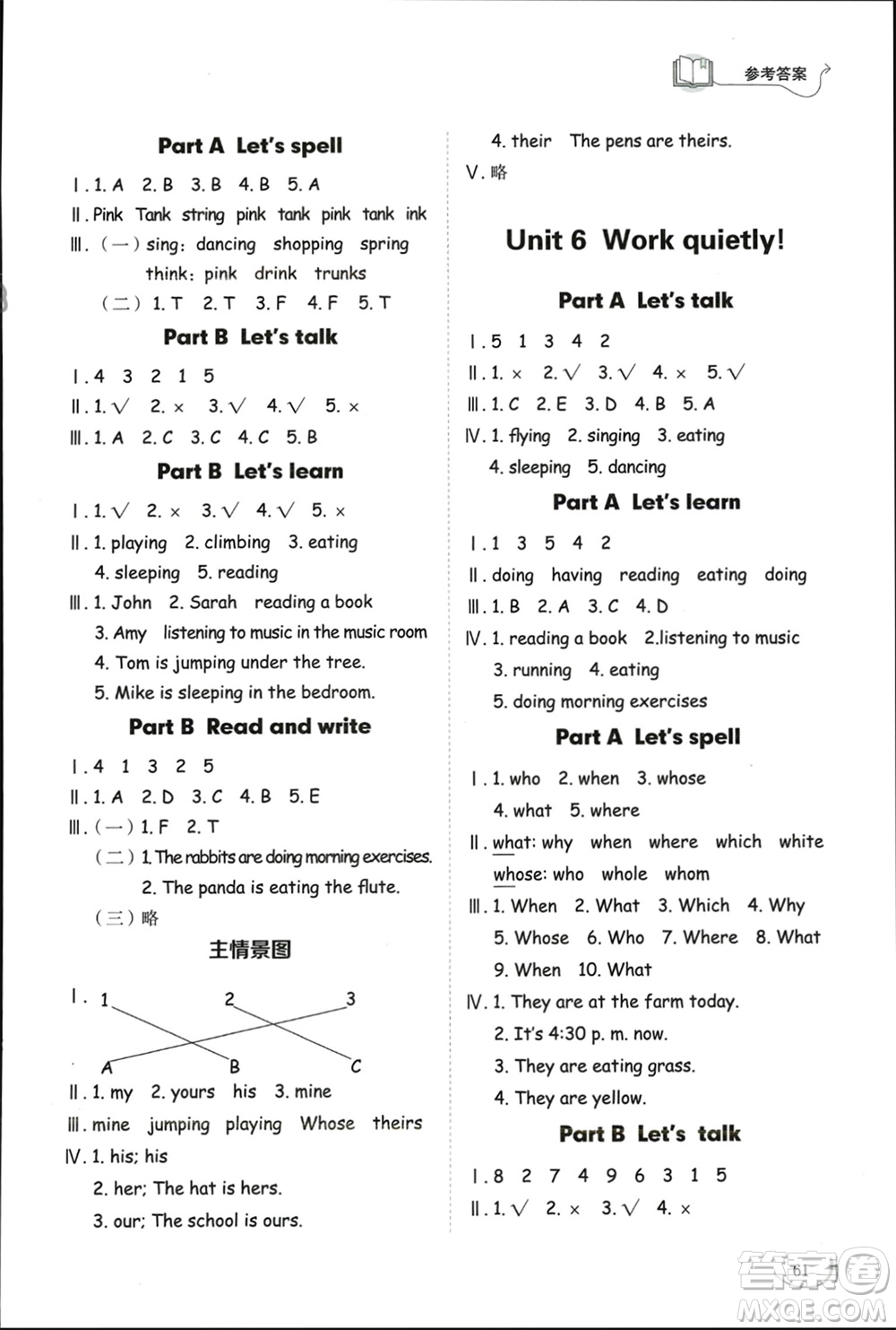 山東科學(xué)技術(shù)出版社2024年春小學(xué)同步練習(xí)冊(cè)五年級(jí)英語(yǔ)下冊(cè)人教版參考答案