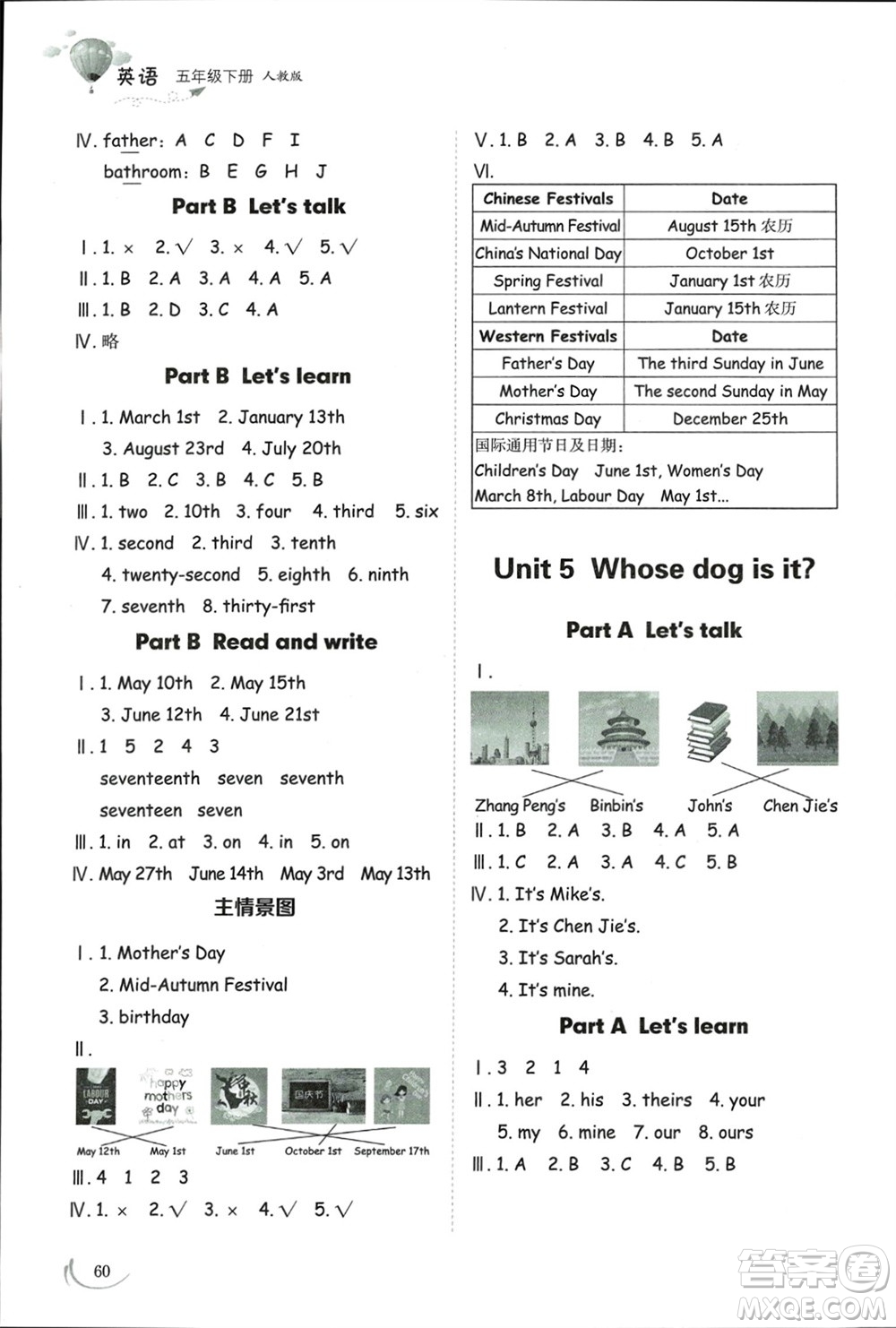 山東科學(xué)技術(shù)出版社2024年春小學(xué)同步練習(xí)冊(cè)五年級(jí)英語(yǔ)下冊(cè)人教版參考答案