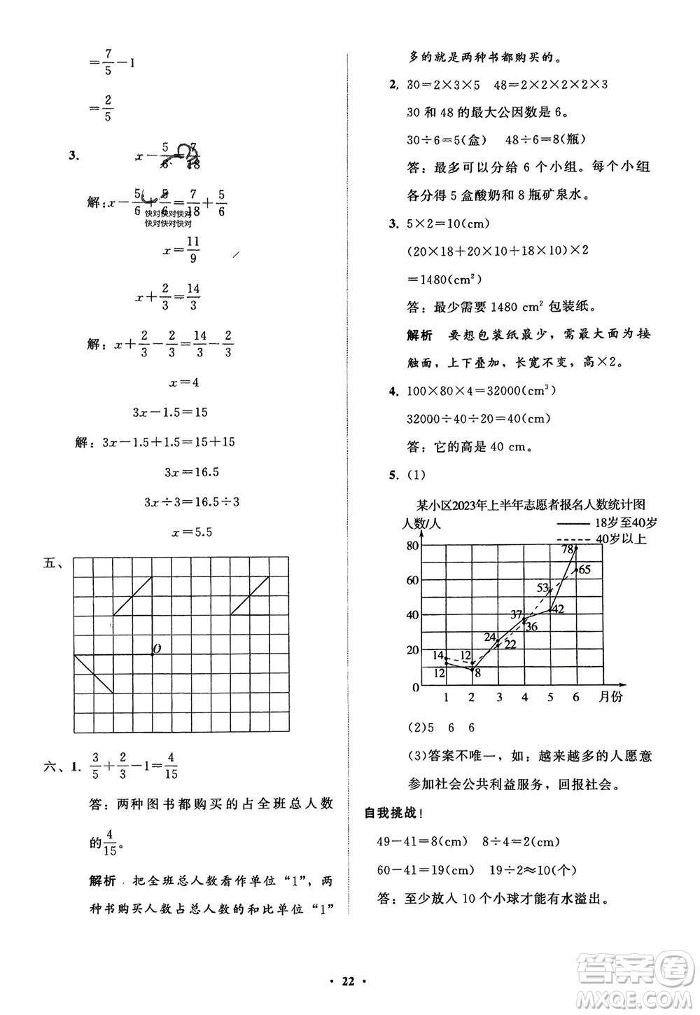 山東教育出版社2024年春小學同步練習冊分層指導五年級數(shù)學下冊人教版參考答案
