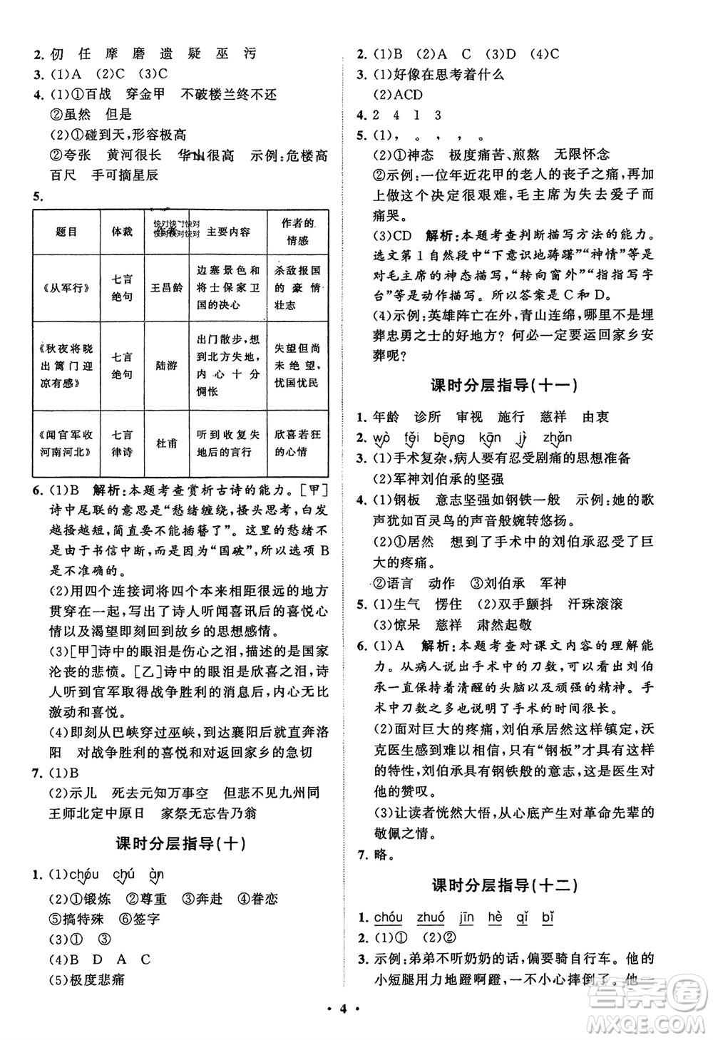 山東教育出版社2024年春小學(xué)同步練習(xí)冊(cè)分層指導(dǎo)五年級(jí)語文下冊(cè)通用版參考答案