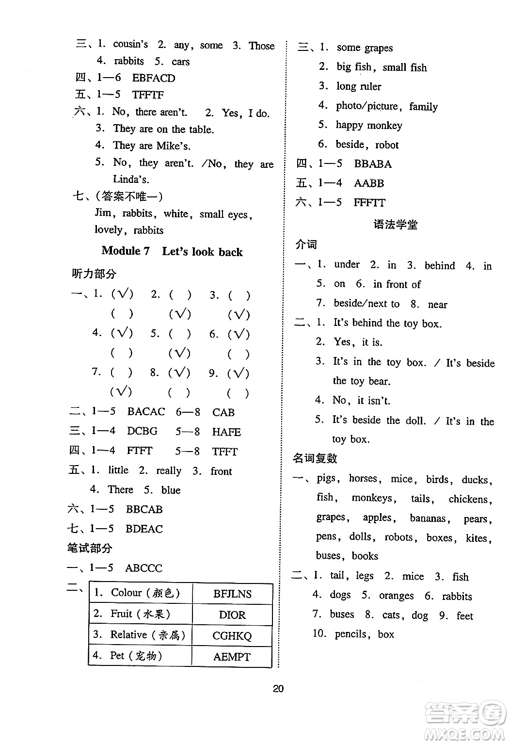 廣州出版社2024年春小學(xué)英語目標(biāo)實(shí)施手冊三年級英語下冊廣州專版答案