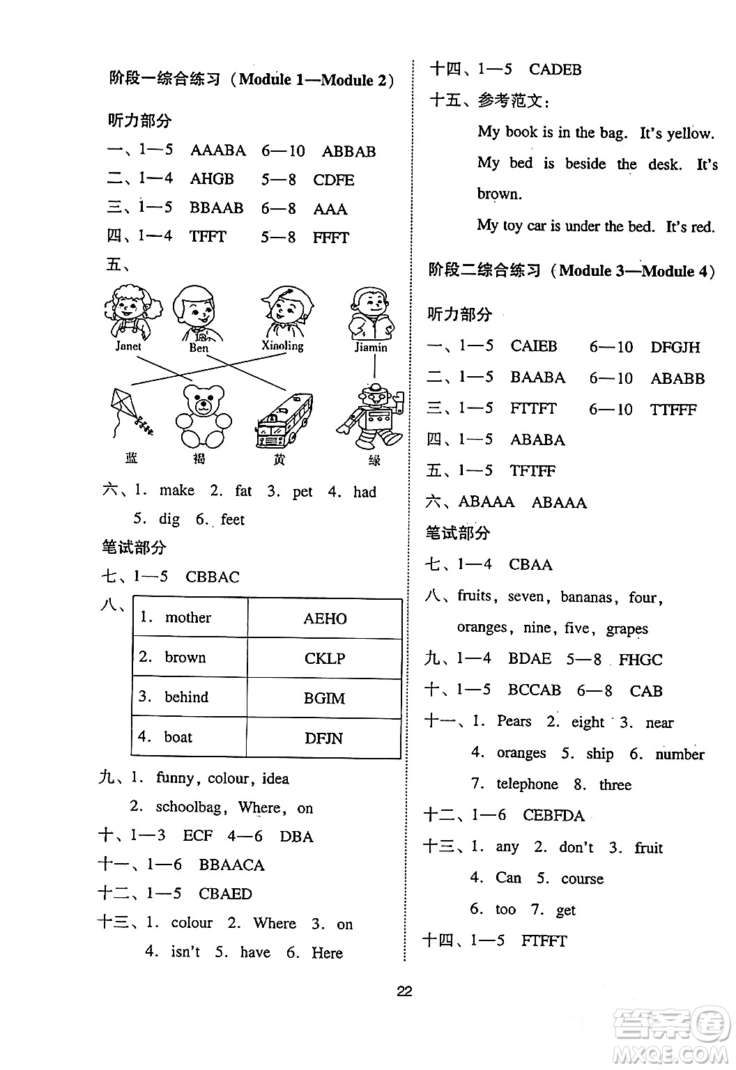 廣州出版社2024年春小學(xué)英語目標(biāo)實(shí)施手冊三年級英語下冊廣州專版答案