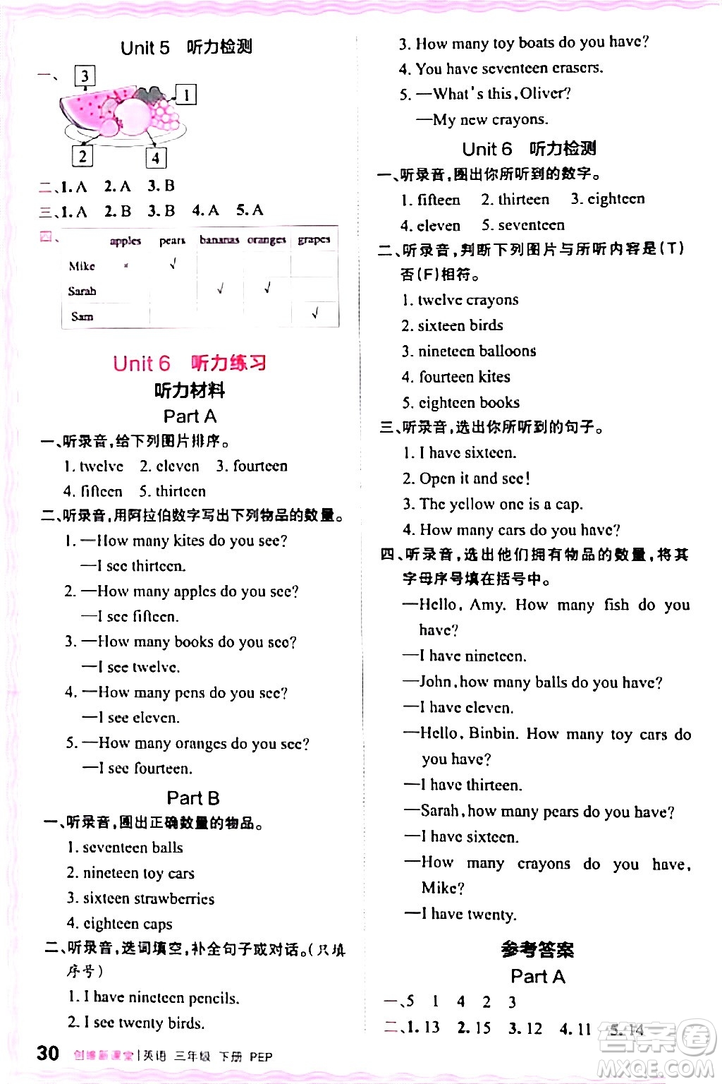 江西人民出版社2024年春王朝霞創(chuàng)維新課堂三年級(jí)英語下冊(cè)人教PEP版答案