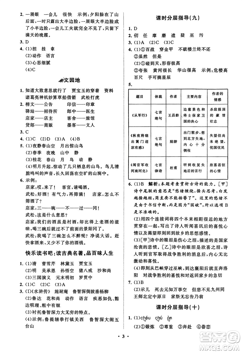 山東教育出版社2024年春小學(xué)同步練習(xí)冊(cè)分層指導(dǎo)五年級(jí)語(yǔ)文下冊(cè)五四制通用版參考答案