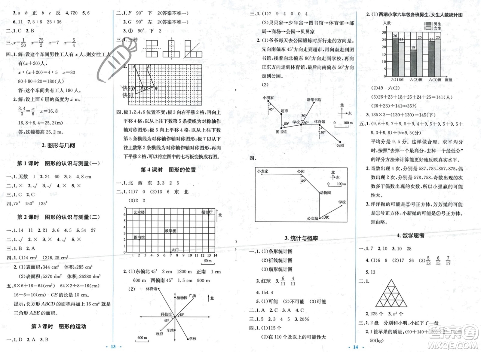 人民教育出版社2024年春人教金學(xué)典同步解析與測評學(xué)考練六年級數(shù)學(xué)下冊人教版吉林專版參考答案