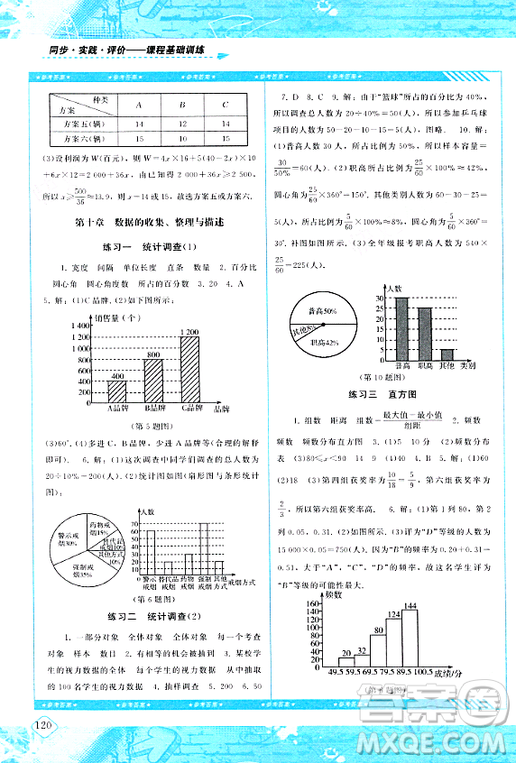 湖南少年兒童出版社2024年春同步實踐評價課程基礎訓練七年級數學下冊人教版答案