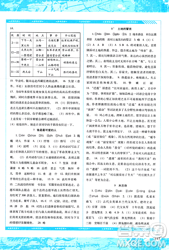 湖南少年兒童出版社2024年春同步實踐評價課程基礎(chǔ)訓練七年級語文下冊人教版答案