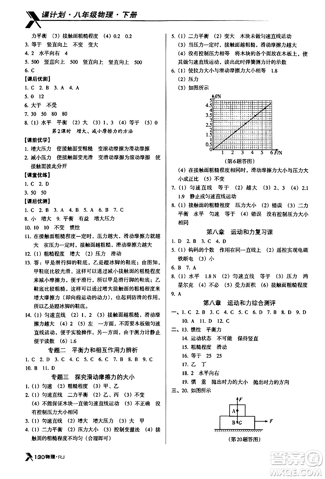廣東經(jīng)濟(jì)出版社2024年春全優(yōu)點(diǎn)練課計(jì)劃八年級(jí)物理下冊(cè)人教版答案