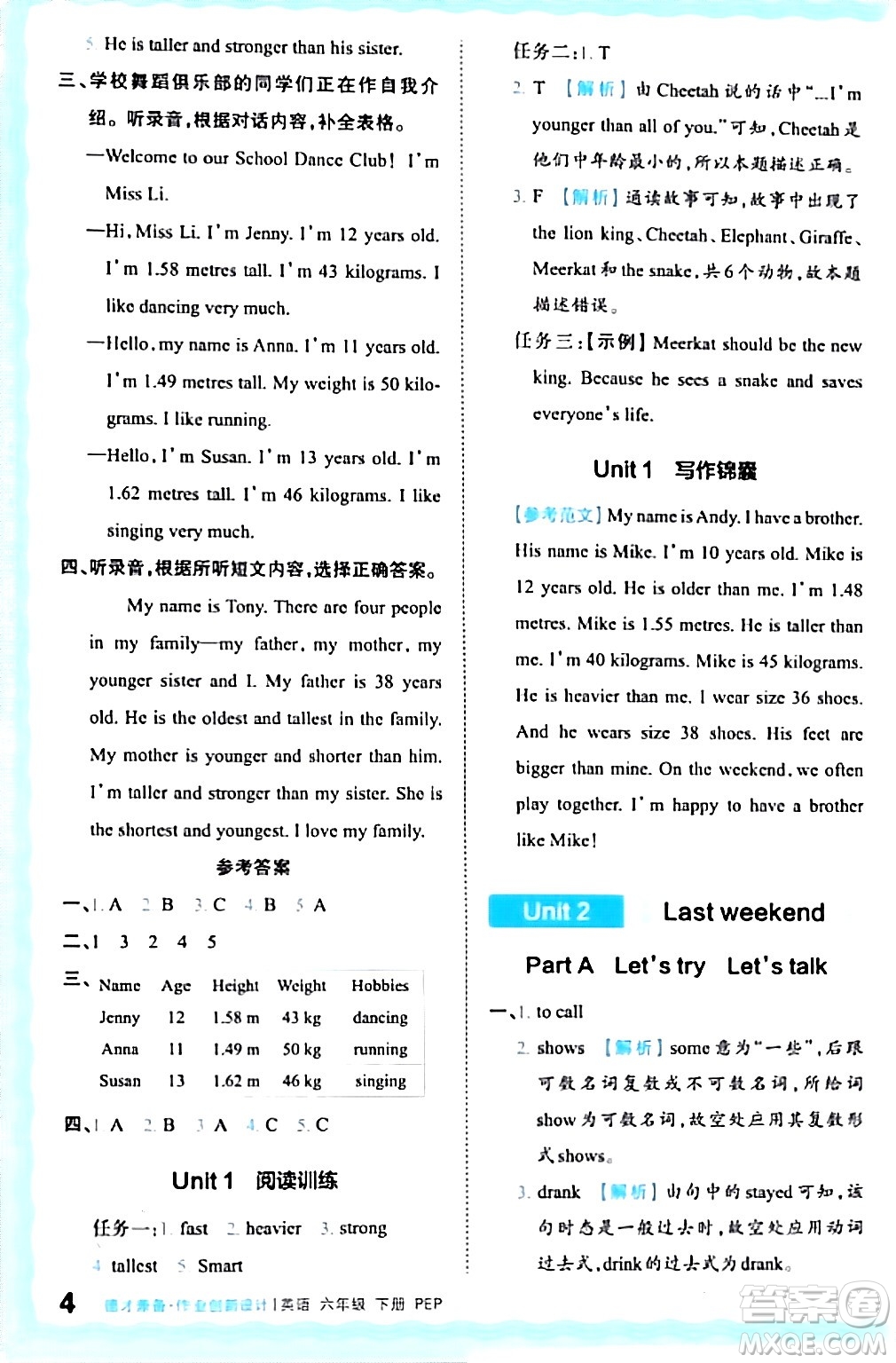 江西人民出版社2024年春王朝霞德才兼?zhèn)渥鳂I(yè)創(chuàng)新設計六年級英語下冊人教PEP版答案