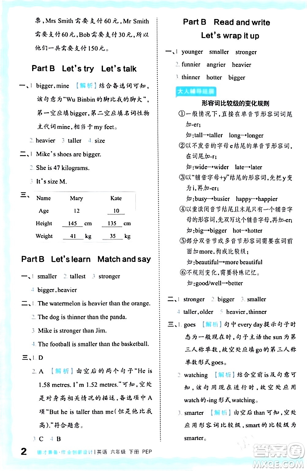 江西人民出版社2024年春王朝霞德才兼?zhèn)渥鳂I(yè)創(chuàng)新設計六年級英語下冊人教PEP版答案