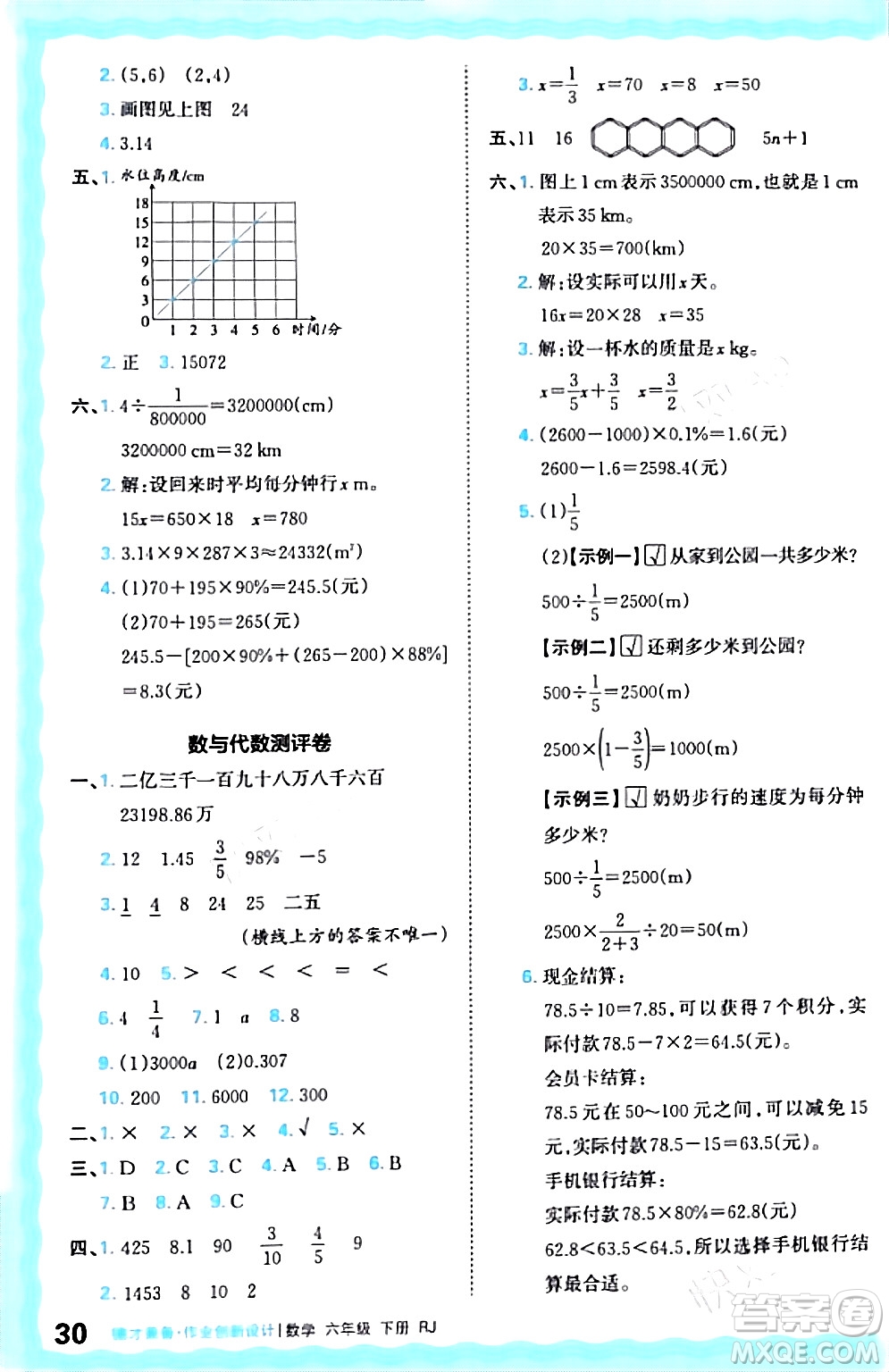 江西人民出版社2024年春王朝霞德才兼?zhèn)渥鳂I(yè)創(chuàng)新設計六年級數(shù)學下冊人教版答案