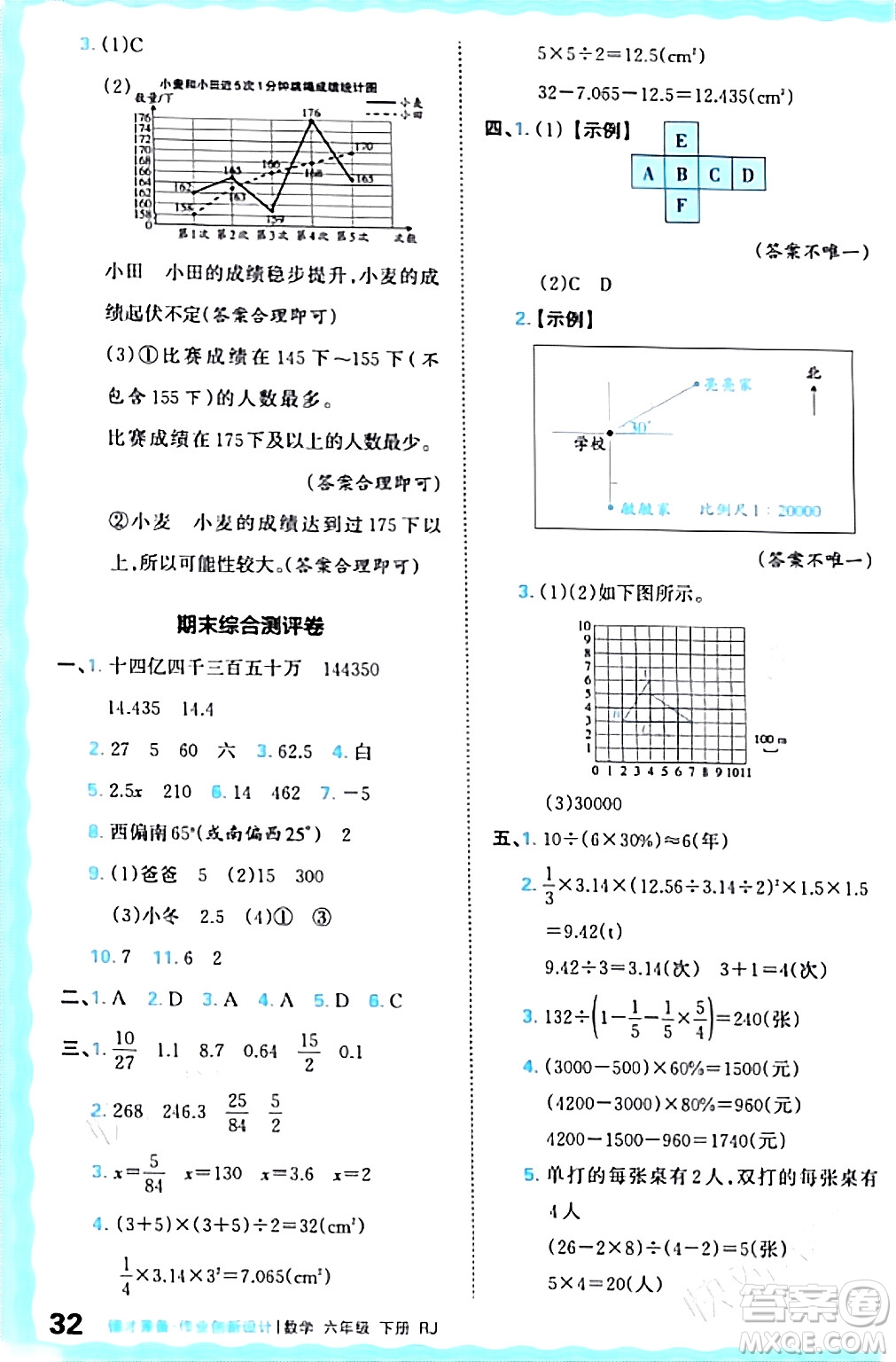 江西人民出版社2024年春王朝霞德才兼?zhèn)渥鳂I(yè)創(chuàng)新設計六年級數(shù)學下冊人教版答案