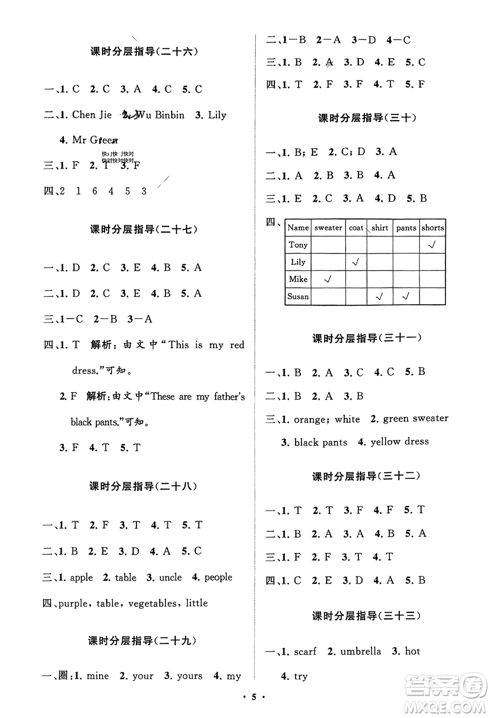 山東教育出版社2024年春小學(xué)同步練習(xí)冊(cè)分層指導(dǎo)四年級(jí)英語(yǔ)下冊(cè)人教版參考答案