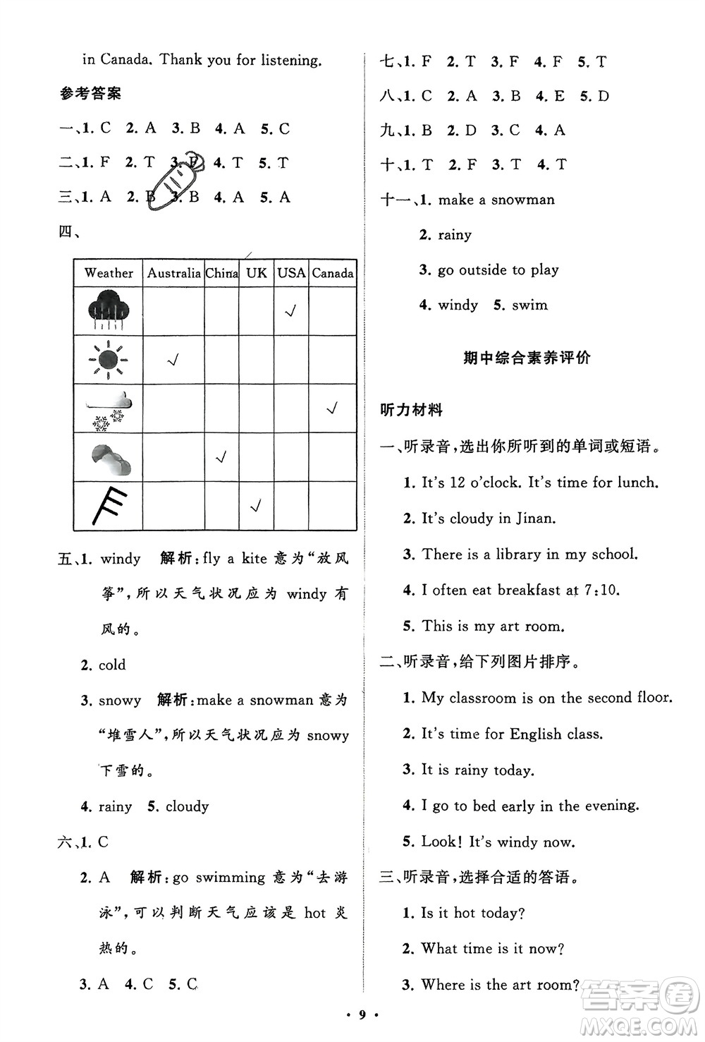 山東教育出版社2024年春小學(xué)同步練習(xí)冊(cè)分層指導(dǎo)四年級(jí)英語(yǔ)下冊(cè)人教版參考答案