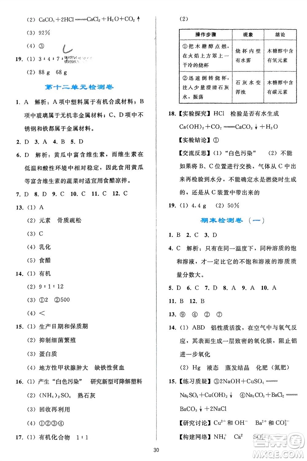 人民教育出版社2024年春同步輕松練習(xí)九年級(jí)化學(xué)下冊(cè)人教版參考答案