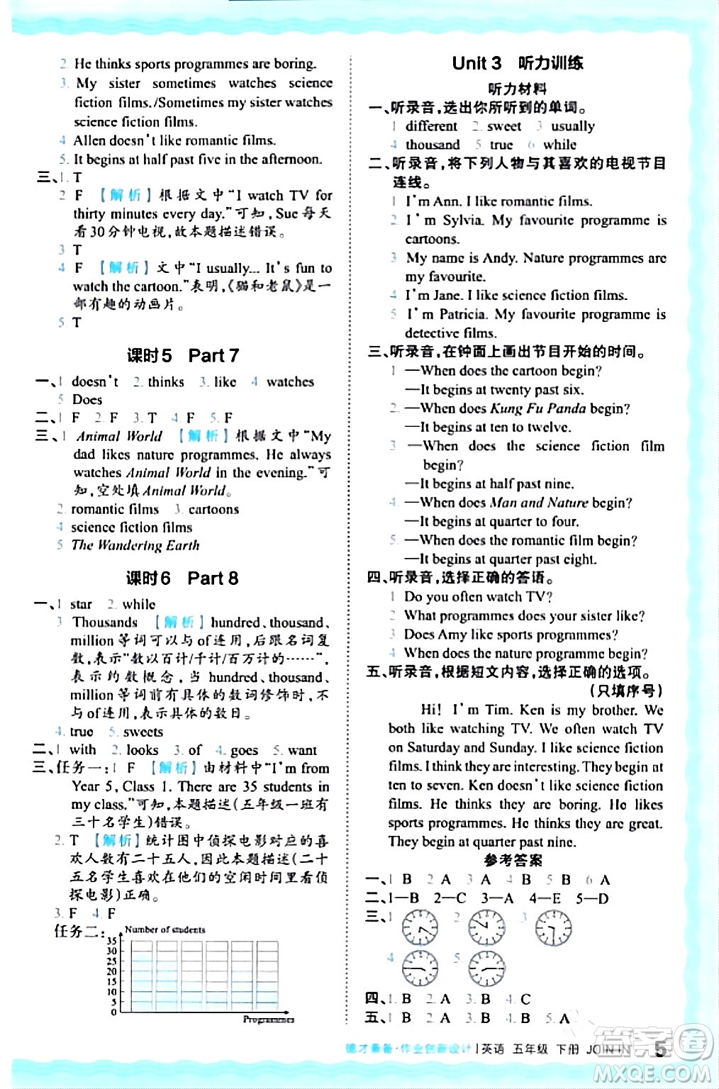 江西人民出版社2024年春王朝霞德才兼?zhèn)渥鳂I(yè)創(chuàng)新設(shè)計五年級英語下冊劍橋版答案