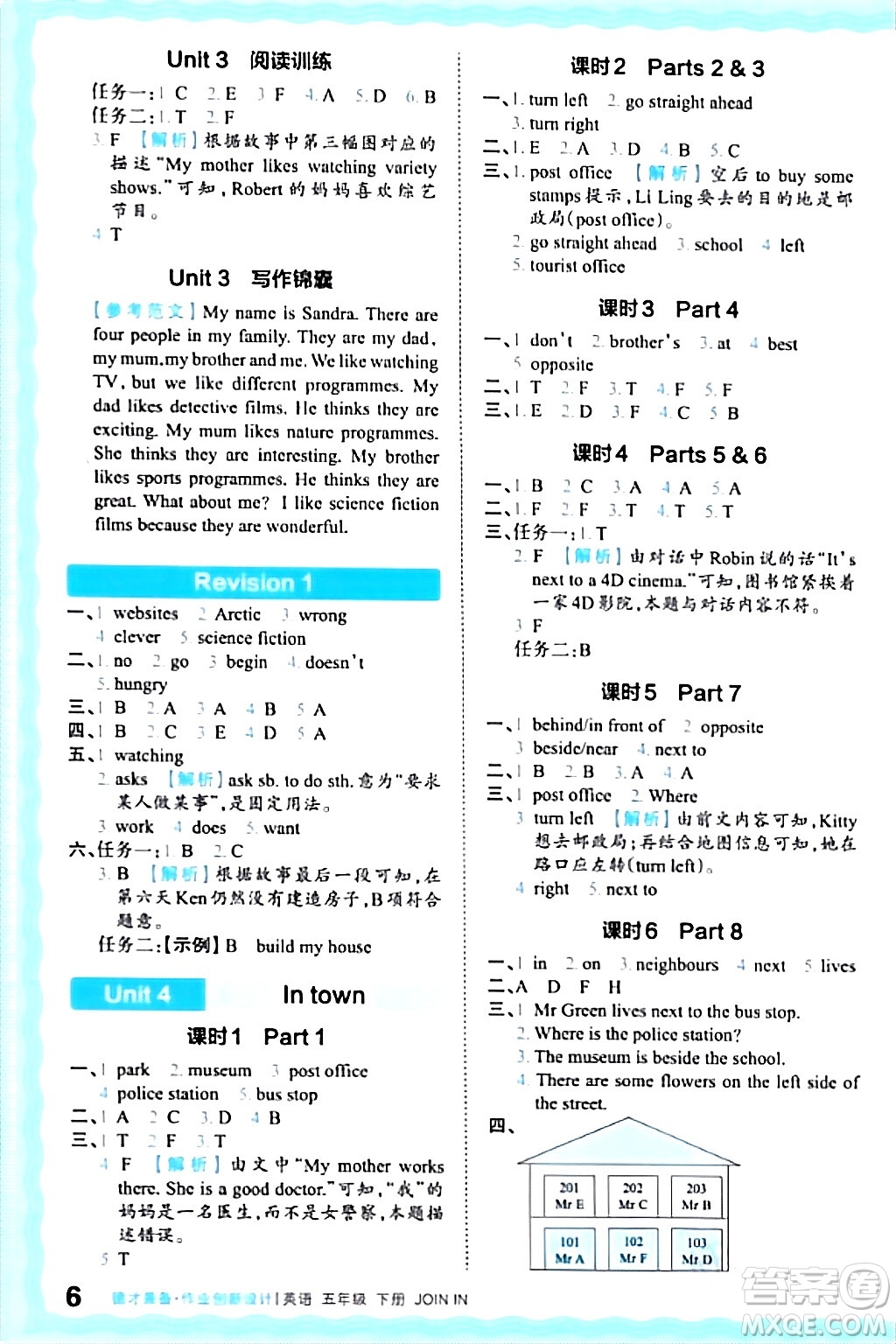 江西人民出版社2024年春王朝霞德才兼?zhèn)渥鳂I(yè)創(chuàng)新設(shè)計五年級英語下冊劍橋版答案