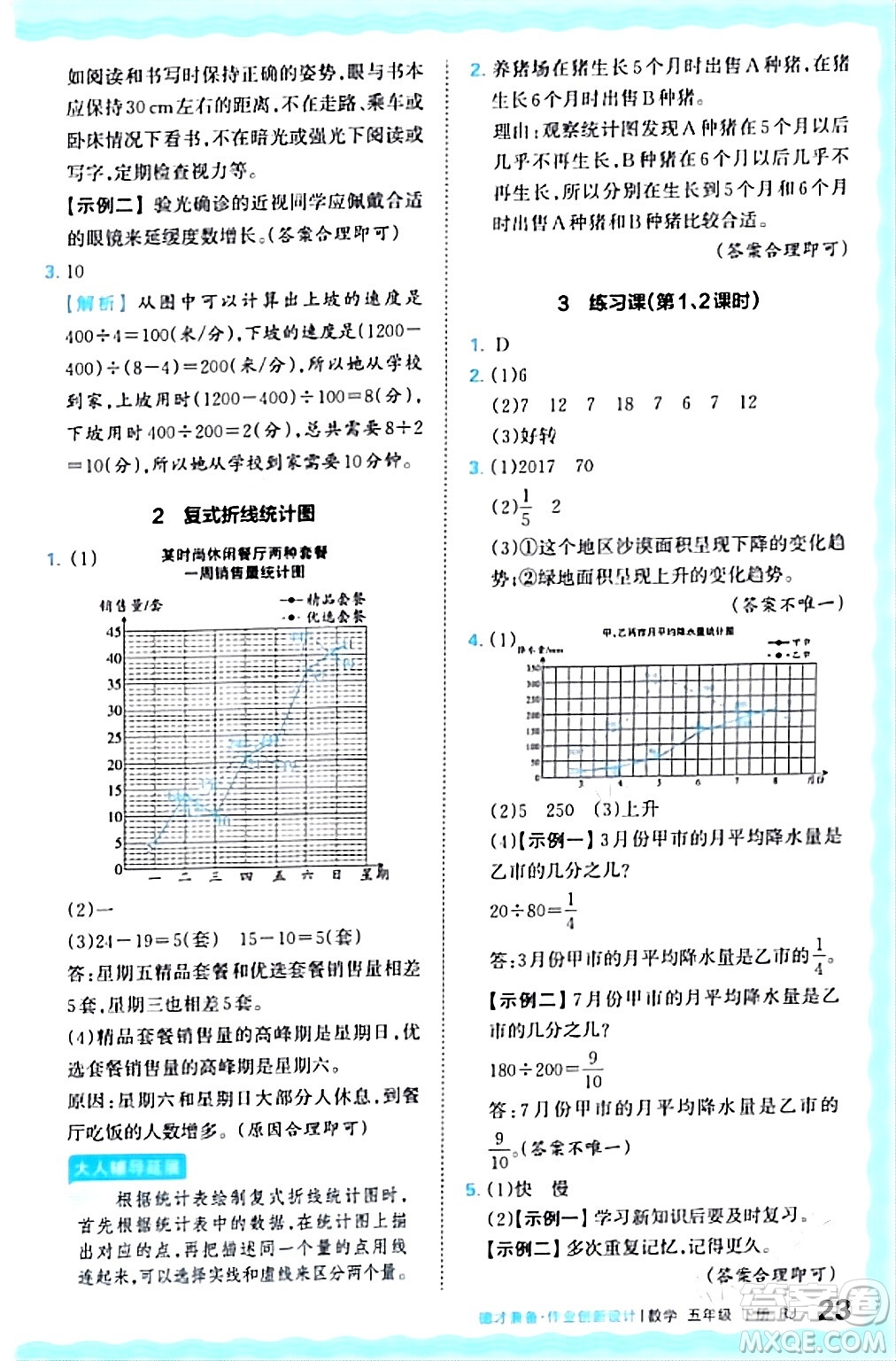 江西人民出版社2024年春王朝霞德才兼?zhèn)渥鳂I(yè)創(chuàng)新設(shè)計五年級數(shù)學(xué)下冊人教版答案