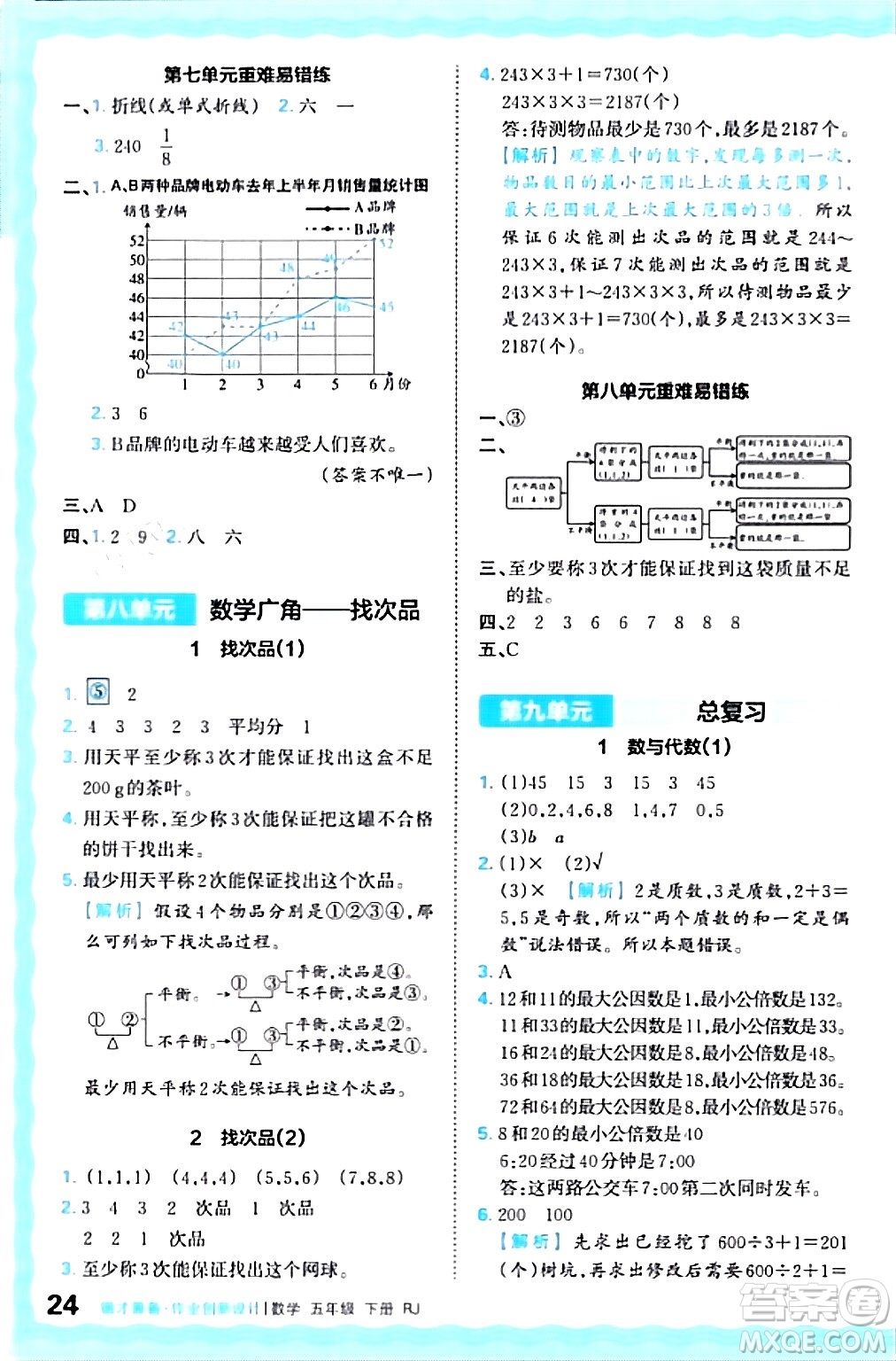 江西人民出版社2024年春王朝霞德才兼?zhèn)渥鳂I(yè)創(chuàng)新設(shè)計五年級數(shù)學(xué)下冊人教版答案