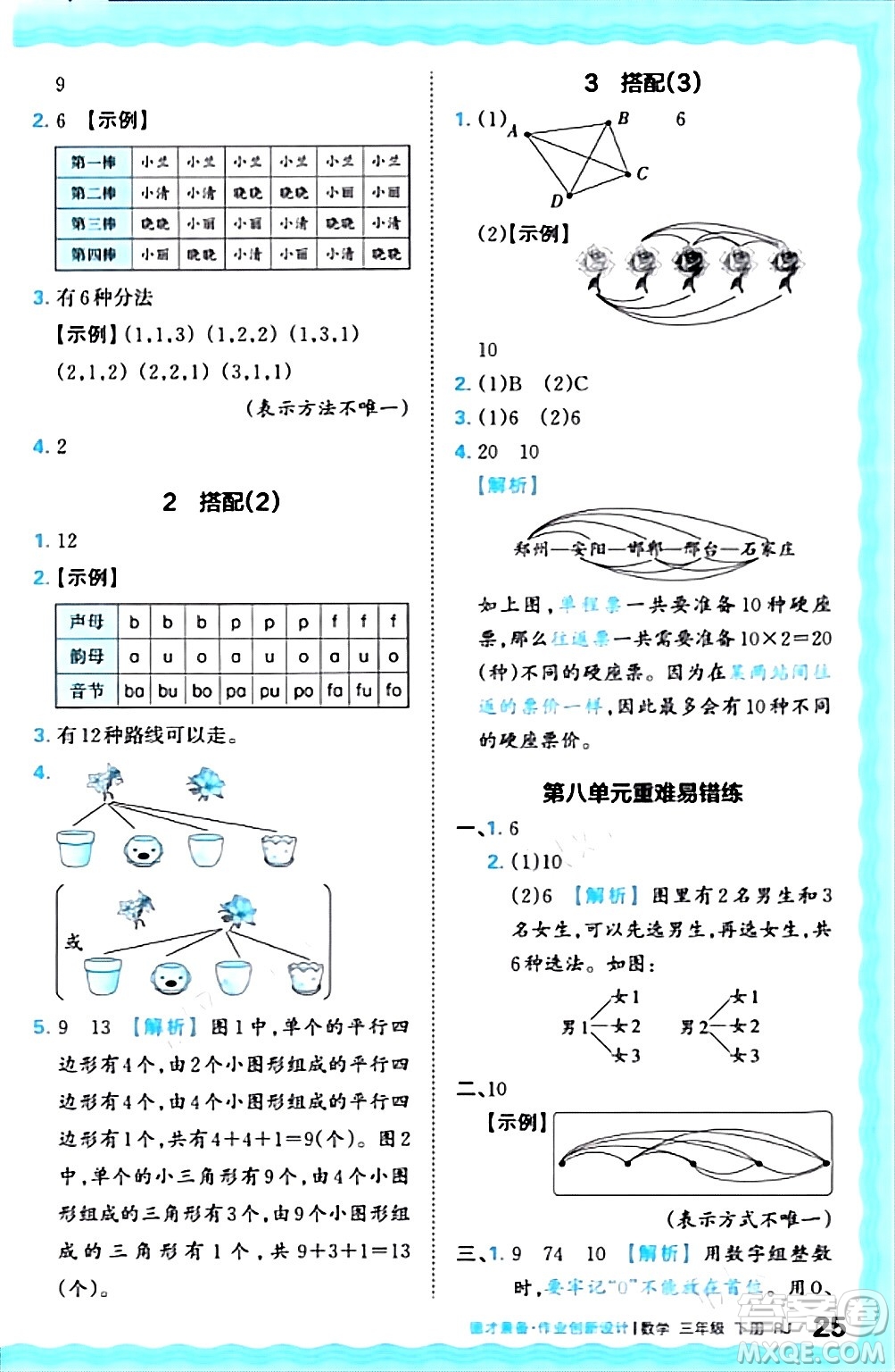 江西人民出版社2024年春王朝霞德才兼?zhèn)渥鳂I(yè)創(chuàng)新設(shè)計三年級數(shù)學(xué)下冊人教版答案