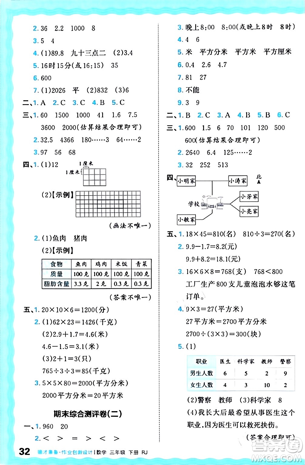 江西人民出版社2024年春王朝霞德才兼?zhèn)渥鳂I(yè)創(chuàng)新設(shè)計三年級數(shù)學(xué)下冊人教版答案