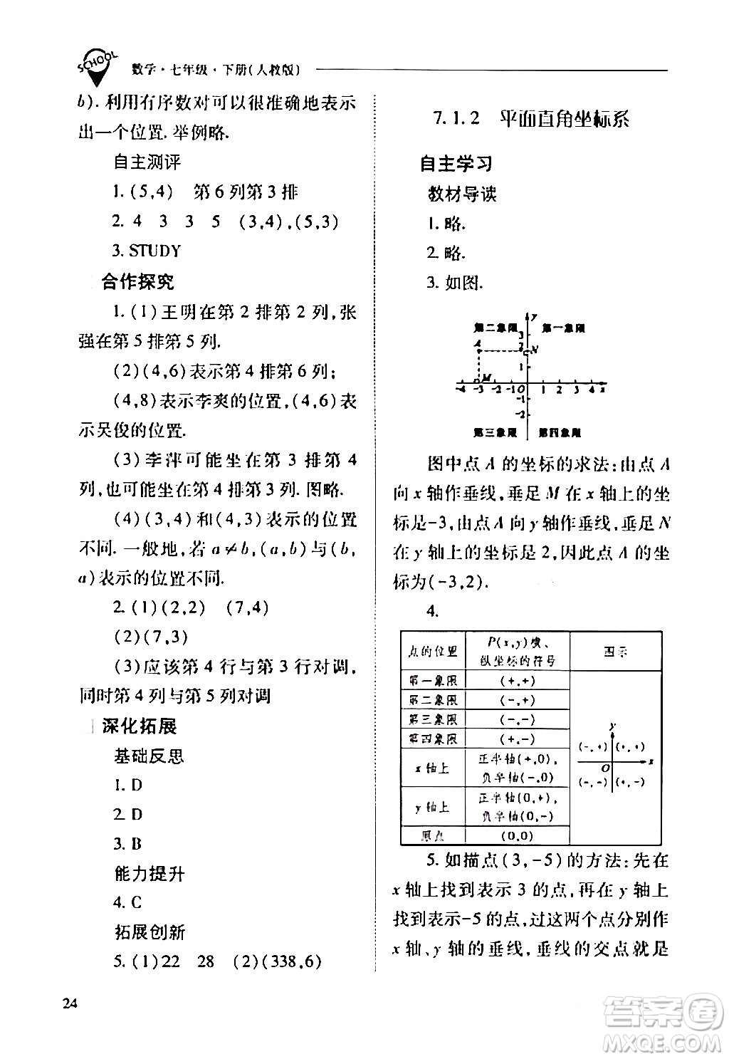山西教育出版社2024年春新課程問題解決導學方案七年級數(shù)學下冊人教版答案