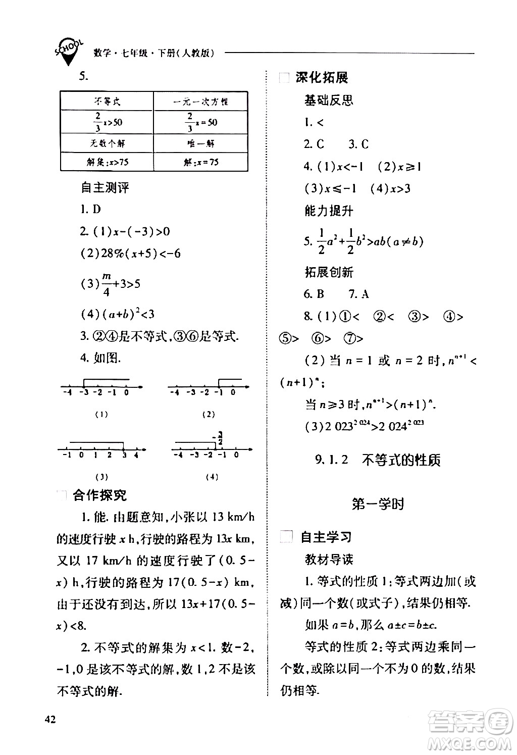 山西教育出版社2024年春新課程問題解決導學方案七年級數(shù)學下冊人教版答案