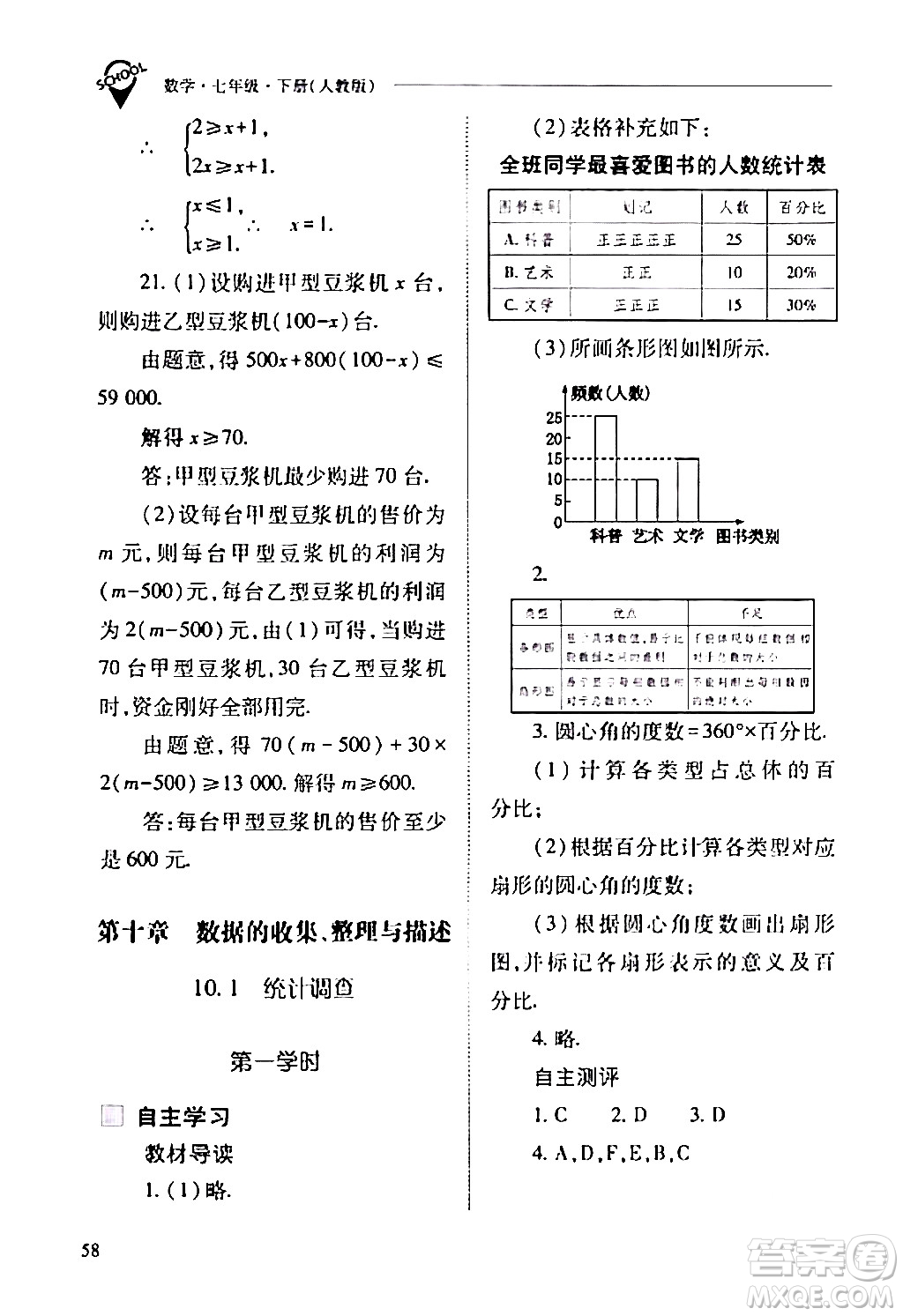 山西教育出版社2024年春新課程問題解決導學方案七年級數(shù)學下冊人教版答案