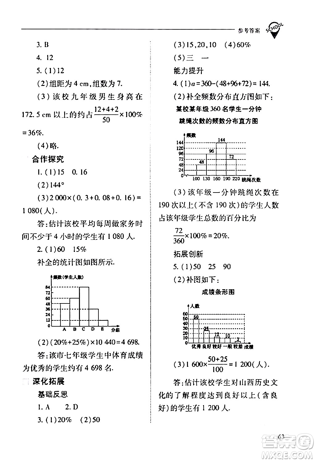 山西教育出版社2024年春新課程問題解決導學方案七年級數(shù)學下冊人教版答案