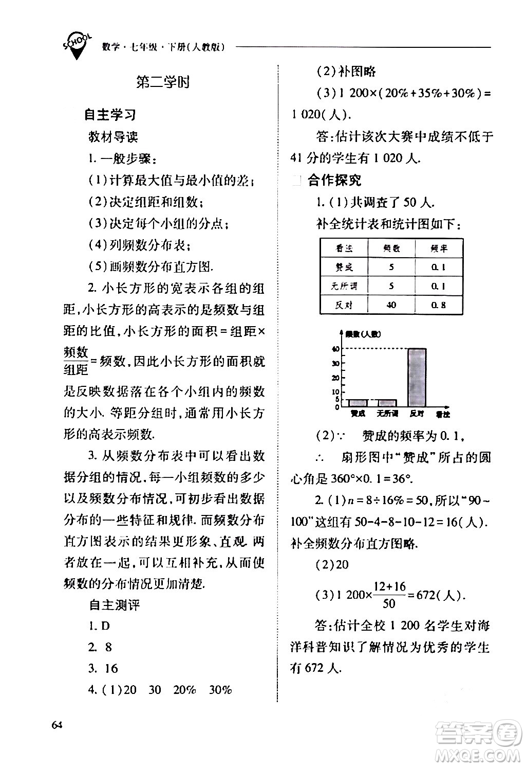 山西教育出版社2024年春新課程問題解決導學方案七年級數(shù)學下冊人教版答案