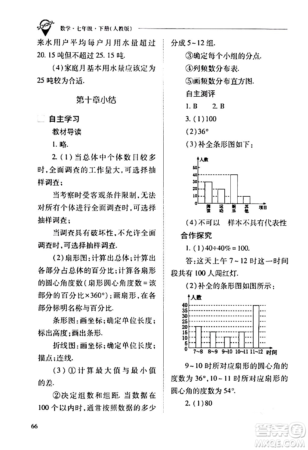 山西教育出版社2024年春新課程問題解決導學方案七年級數(shù)學下冊人教版答案