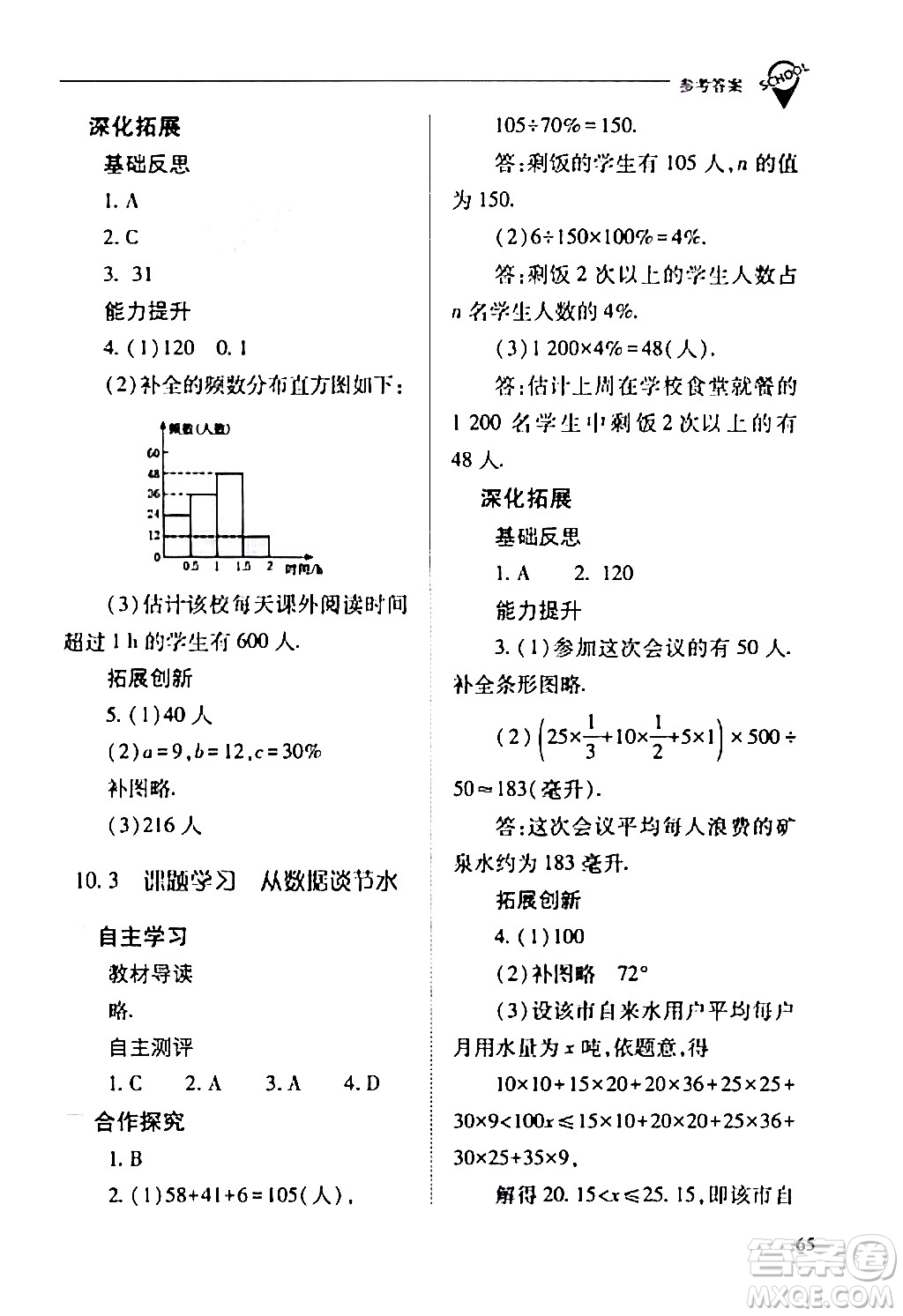 山西教育出版社2024年春新課程問題解決導學方案七年級數(shù)學下冊人教版答案