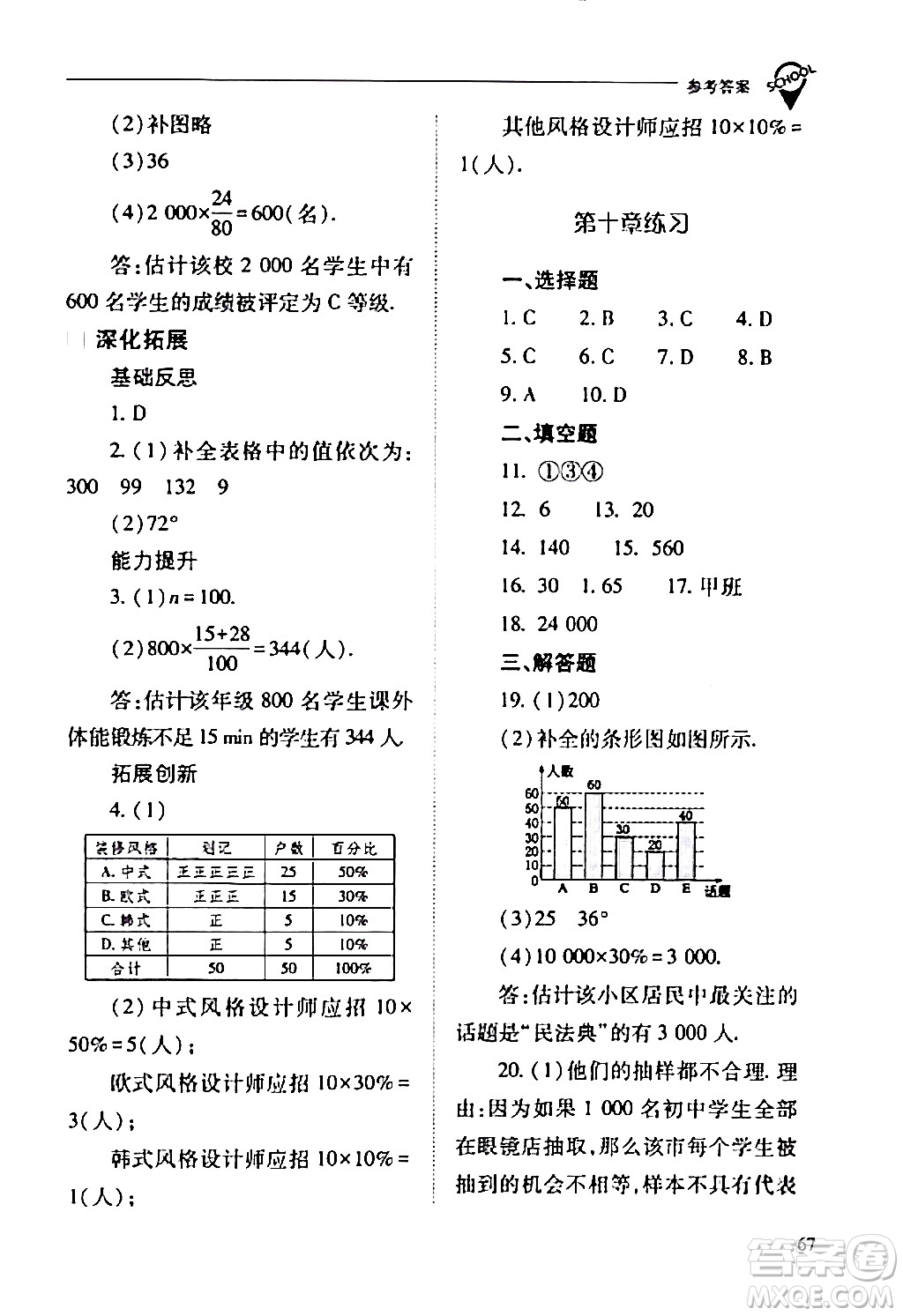 山西教育出版社2024年春新課程問題解決導學方案七年級數(shù)學下冊人教版答案