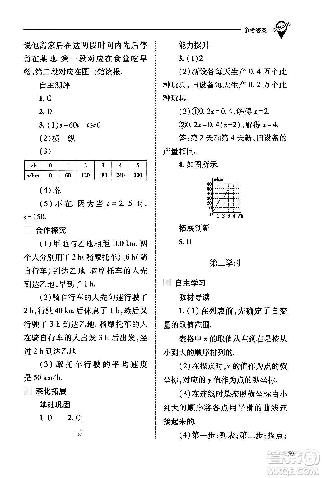 山西教育出版社2024年春新課程問題解決導(dǎo)學(xué)方案八年級數(shù)學(xué)下冊人教版答案