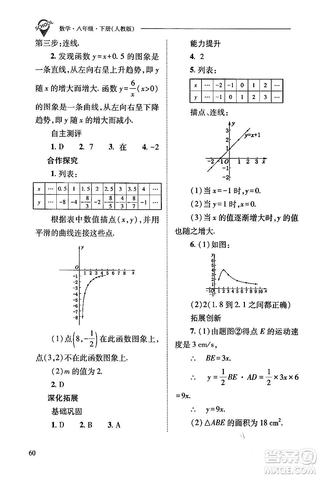 山西教育出版社2024年春新課程問題解決導(dǎo)學(xué)方案八年級數(shù)學(xué)下冊人教版答案