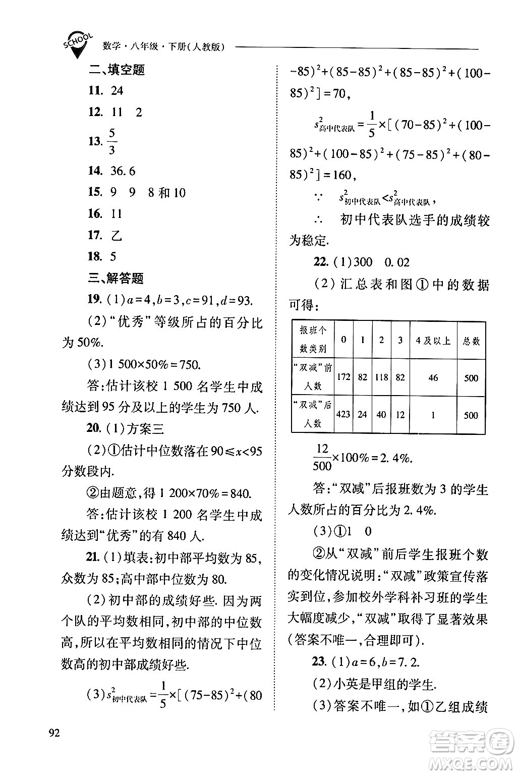 山西教育出版社2024年春新課程問題解決導(dǎo)學(xué)方案八年級數(shù)學(xué)下冊人教版答案