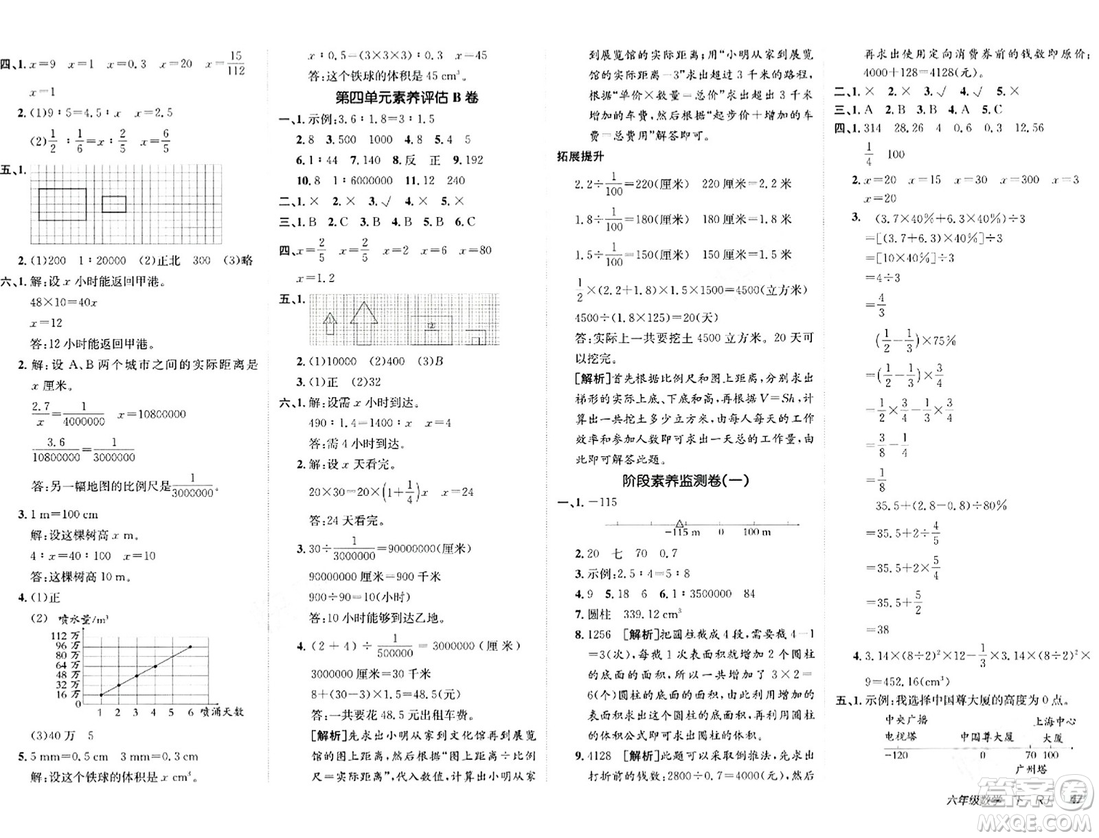 新疆青少年出版社2024年春海淀單元測(cè)試AB卷六年級(jí)數(shù)學(xué)下冊(cè)人教版答案