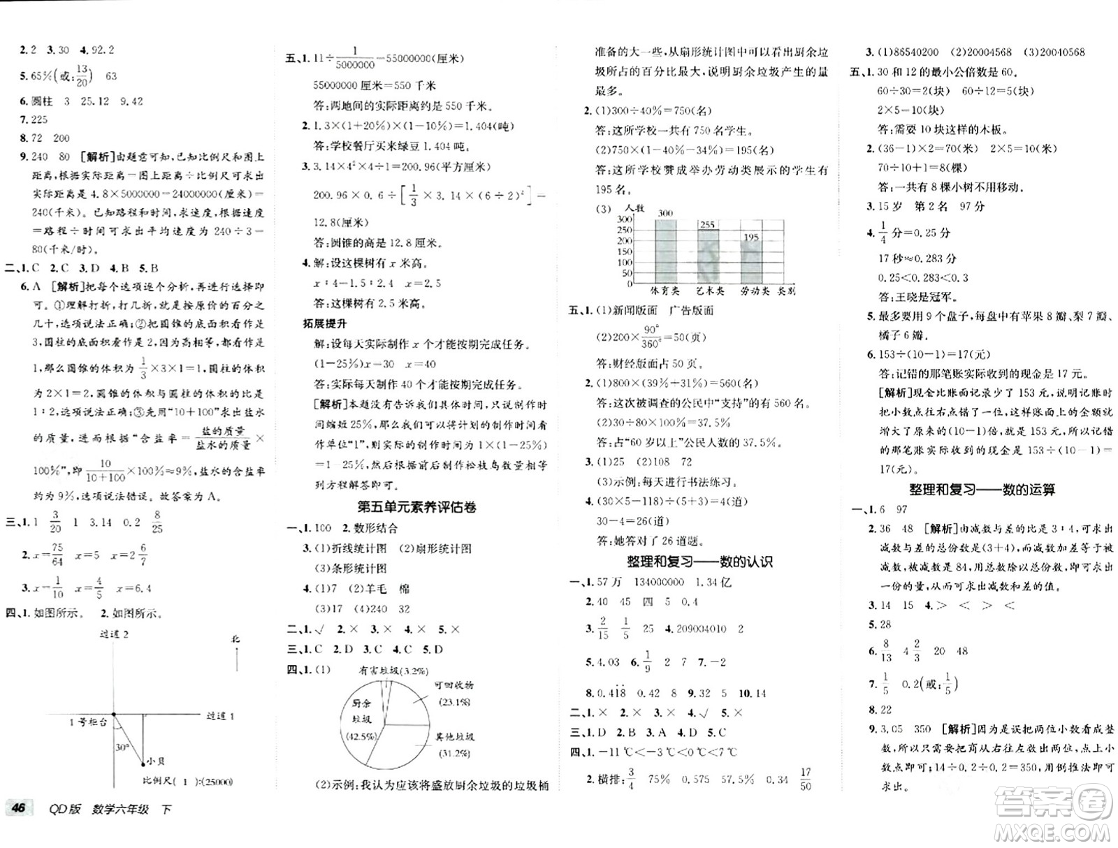 新疆青少年出版社2024年春海淀單元測試AB卷六年級數(shù)學(xué)下冊青島版答案