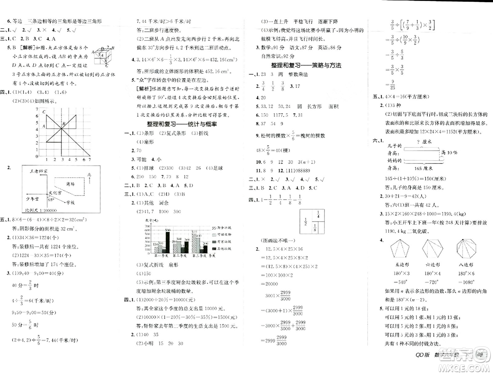 新疆青少年出版社2024年春海淀單元測試AB卷六年級數(shù)學(xué)下冊青島版答案