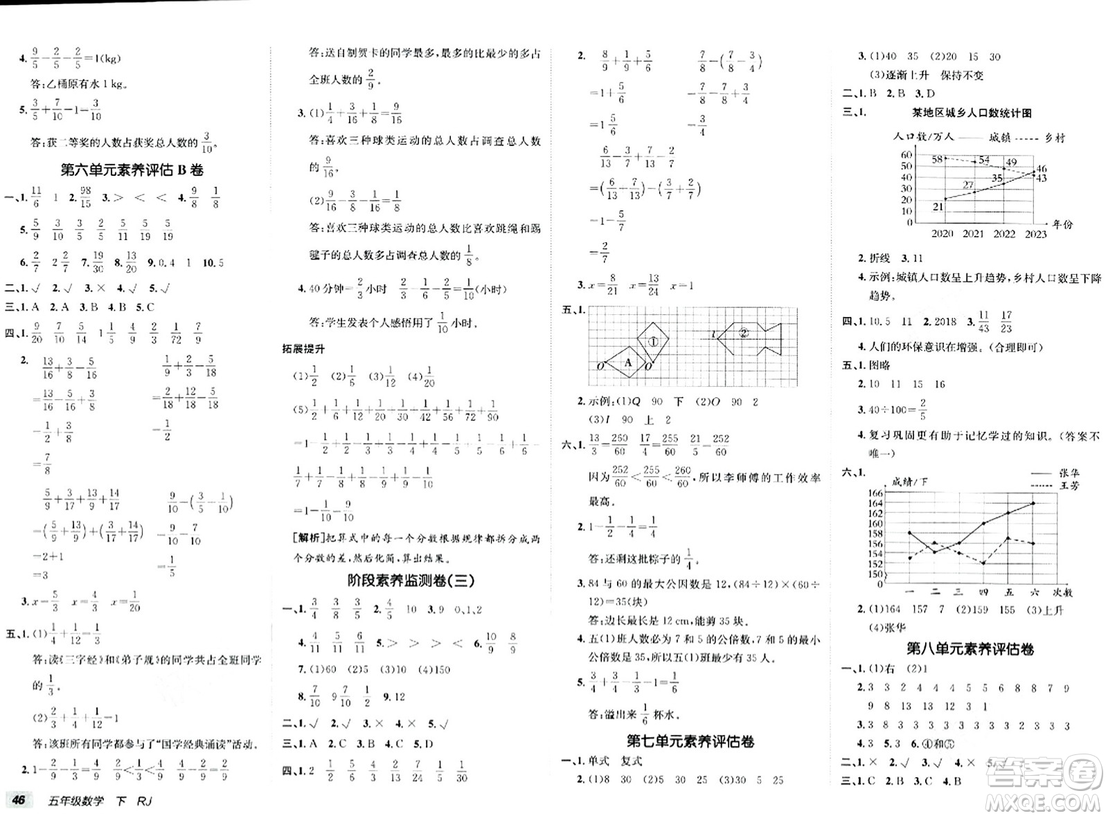 新疆青少年出版社2024年春海淀單元測試AB卷五年級數(shù)學下冊人教版答案