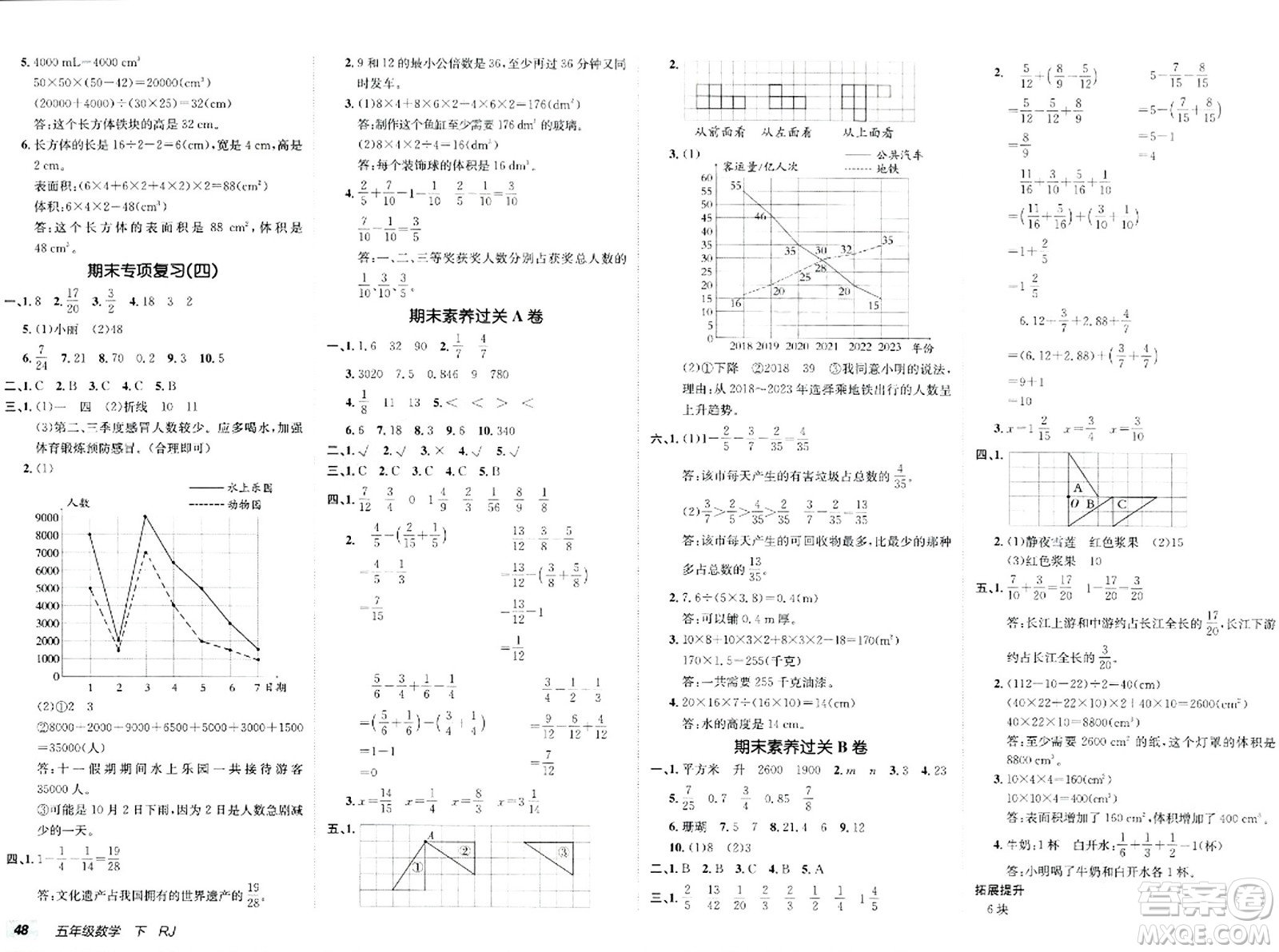 新疆青少年出版社2024年春海淀單元測試AB卷五年級數(shù)學下冊人教版答案
