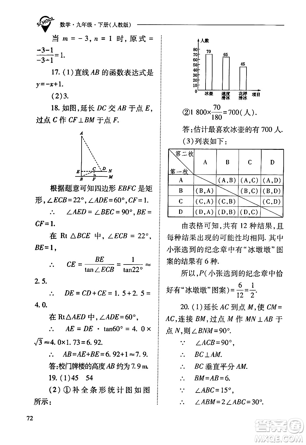 山西教育出版社2024年春新課程問題解決導(dǎo)學(xué)方案九年級(jí)數(shù)學(xué)下冊(cè)人教版答案